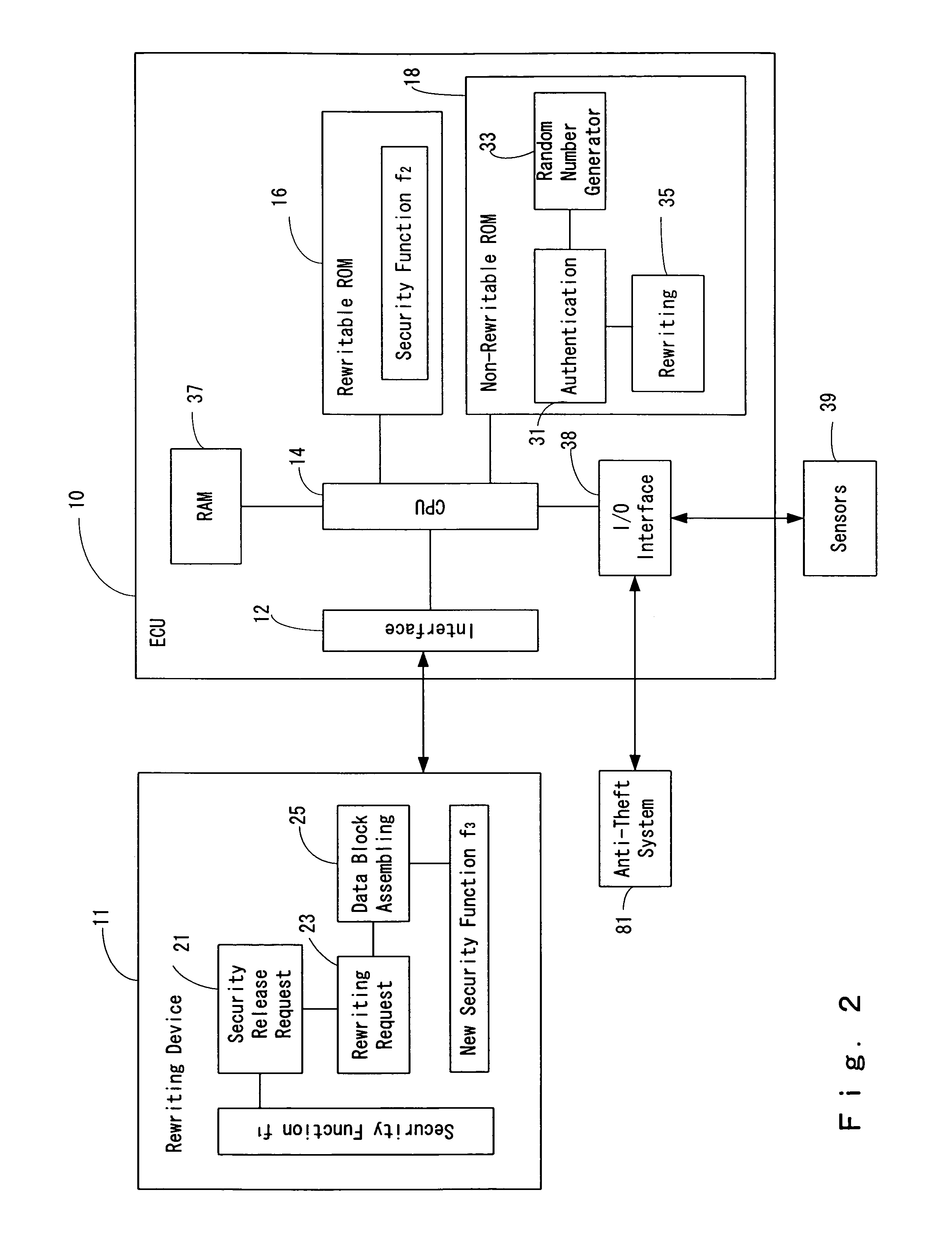 Memory rewriting system for vehicle controller