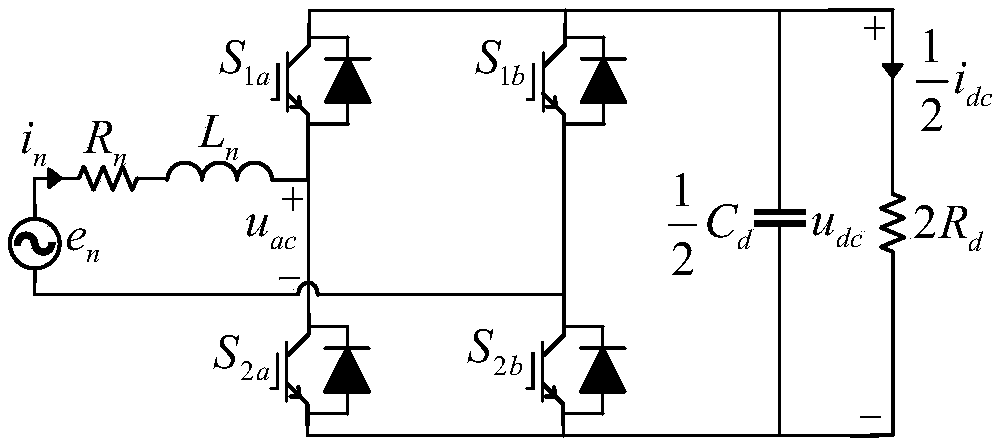 Tractor-network coupled system stability criterion calculation method based on impedance return ratio matrix