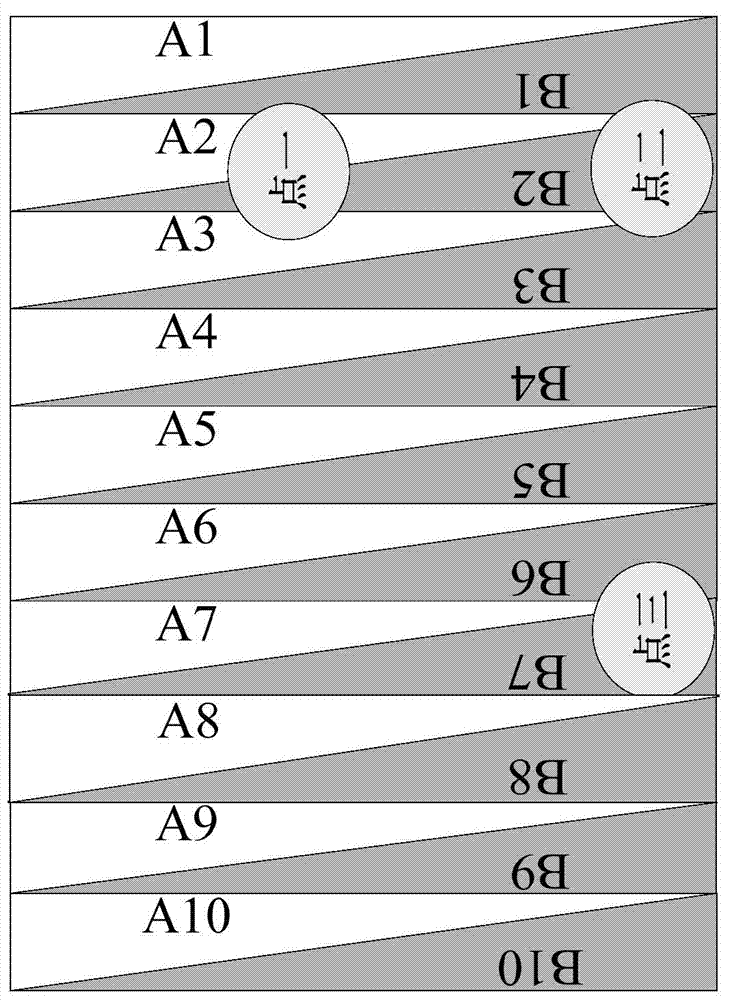 Detection method and detection device of touch screen