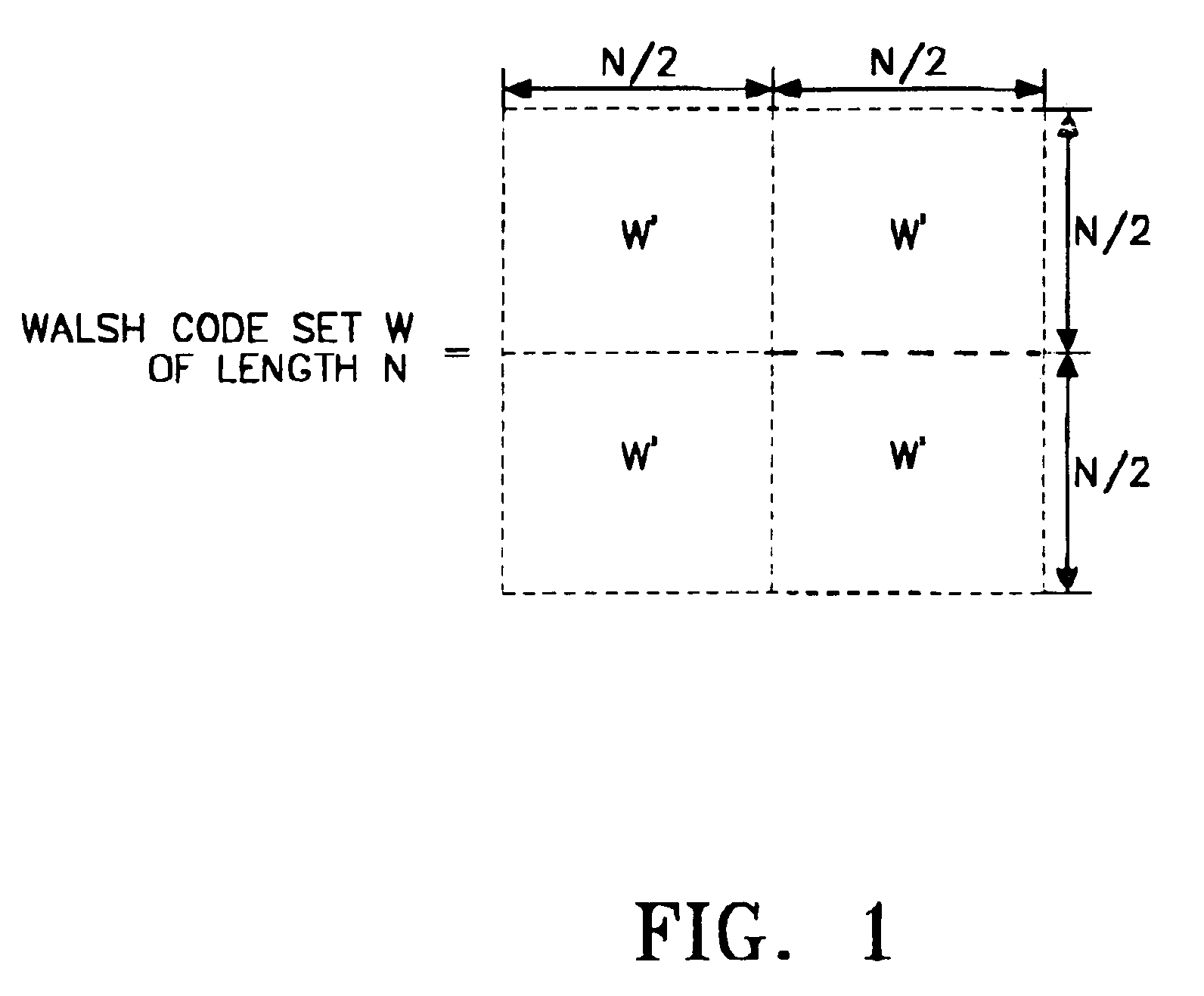Apparatus and method for allocating Walsh codes in CDMA communication system having variable rate channel structure