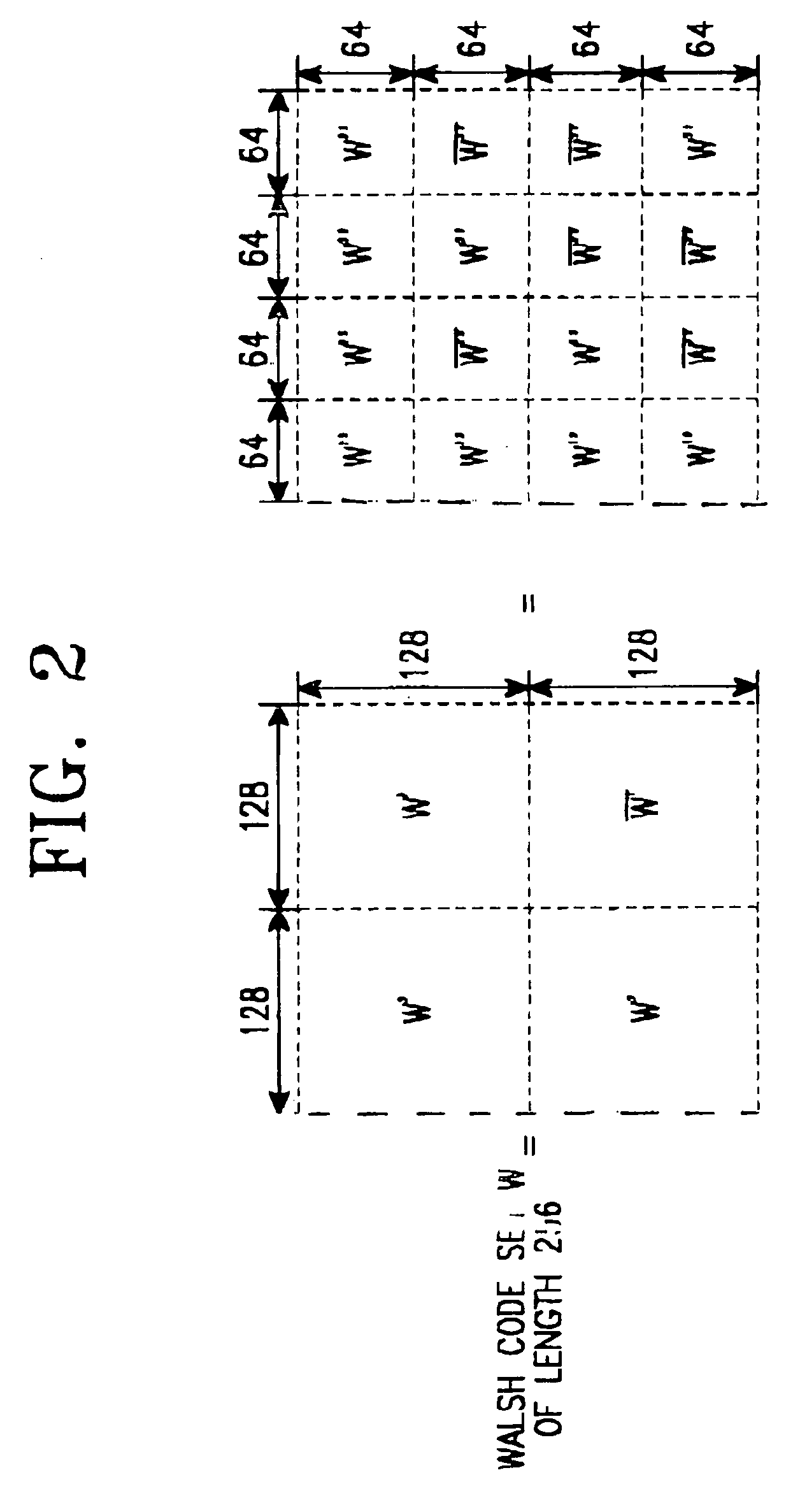 Apparatus and method for allocating Walsh codes in CDMA communication system having variable rate channel structure