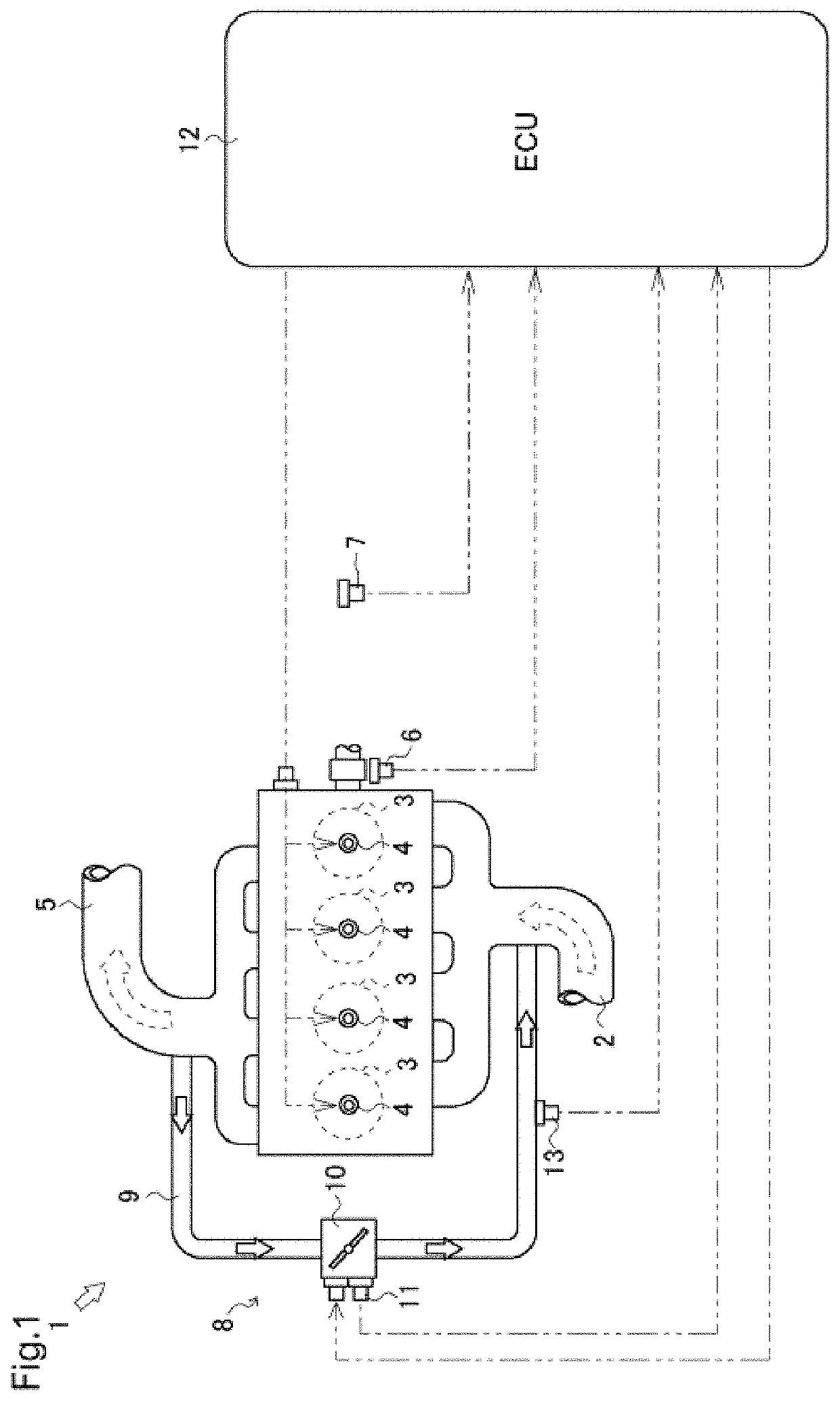 EGR device