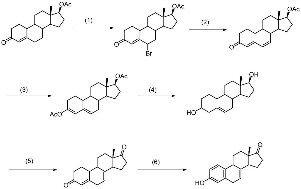 A kind of method of synthesizing equilenone