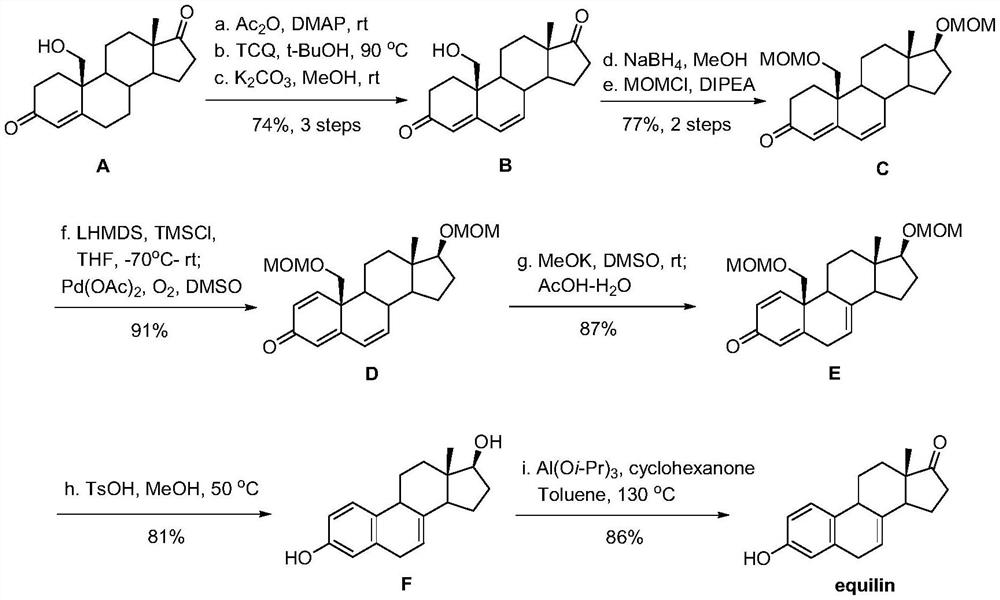 A kind of method of synthesizing equilenone