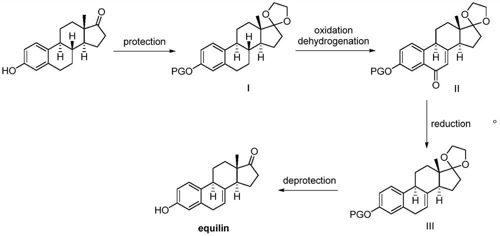 A kind of method of synthesizing equilenone