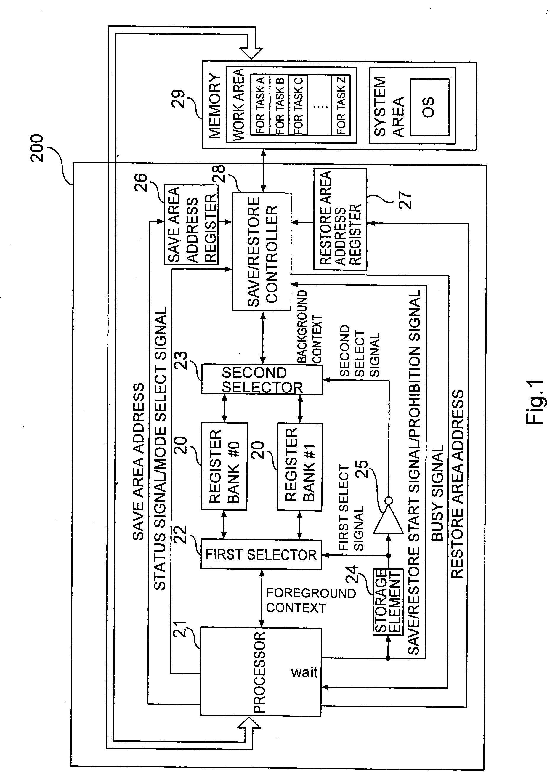 Information processing apparatus and context switching method