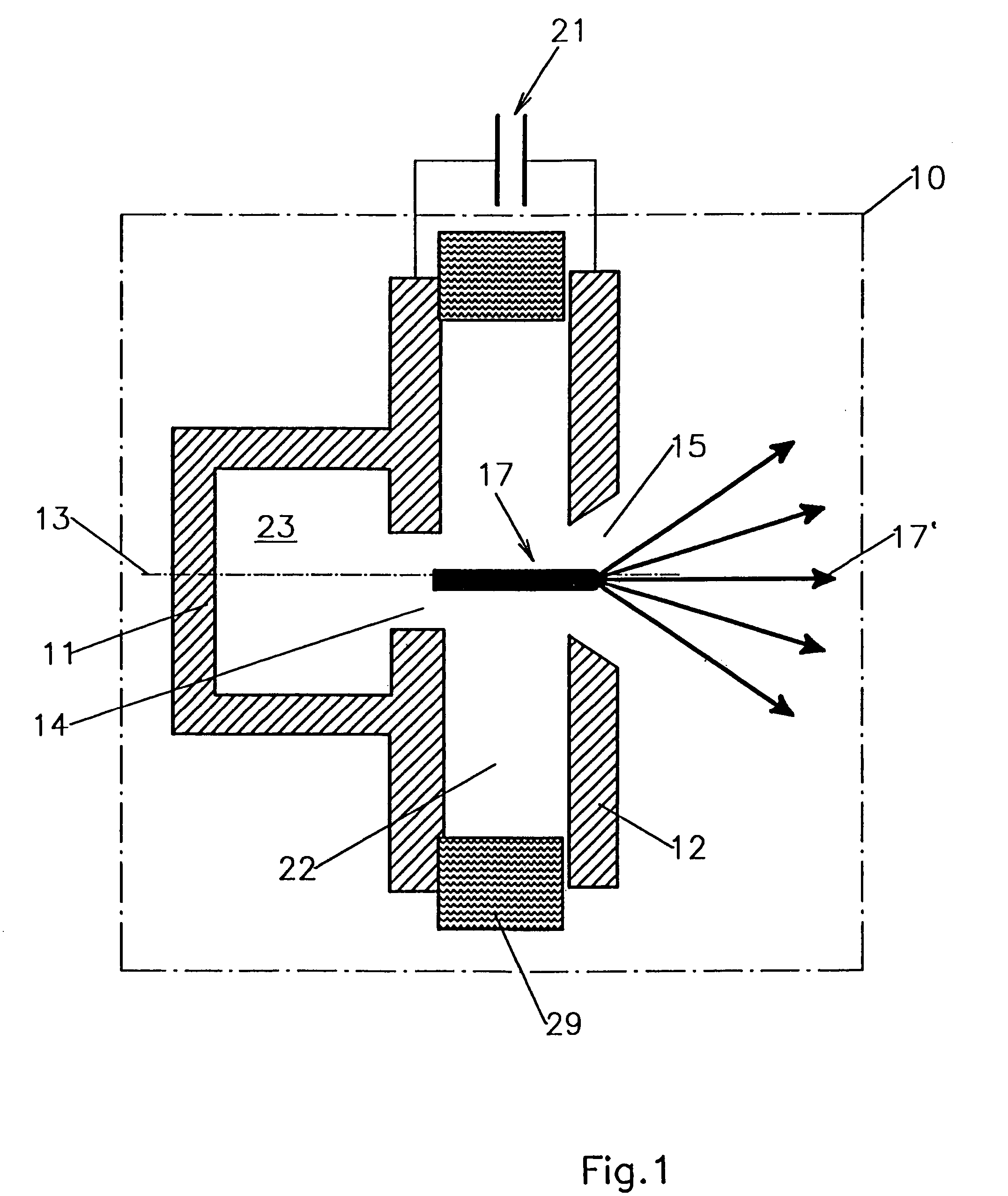 Method and device for producing extreme ultraviolet radiation and soft x-ray radiation
