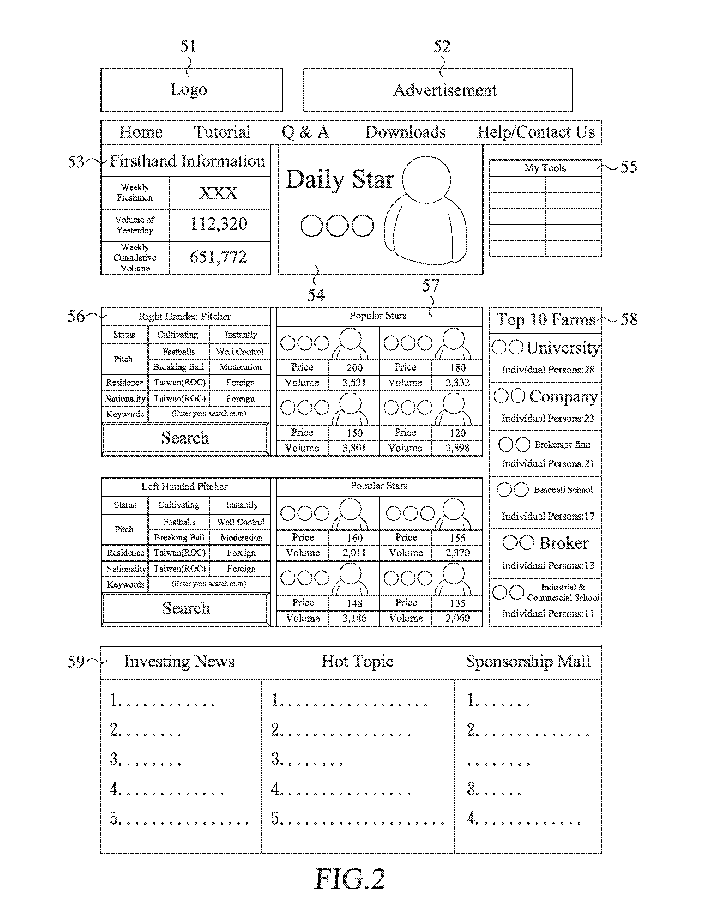 Transaction system of individual person securities