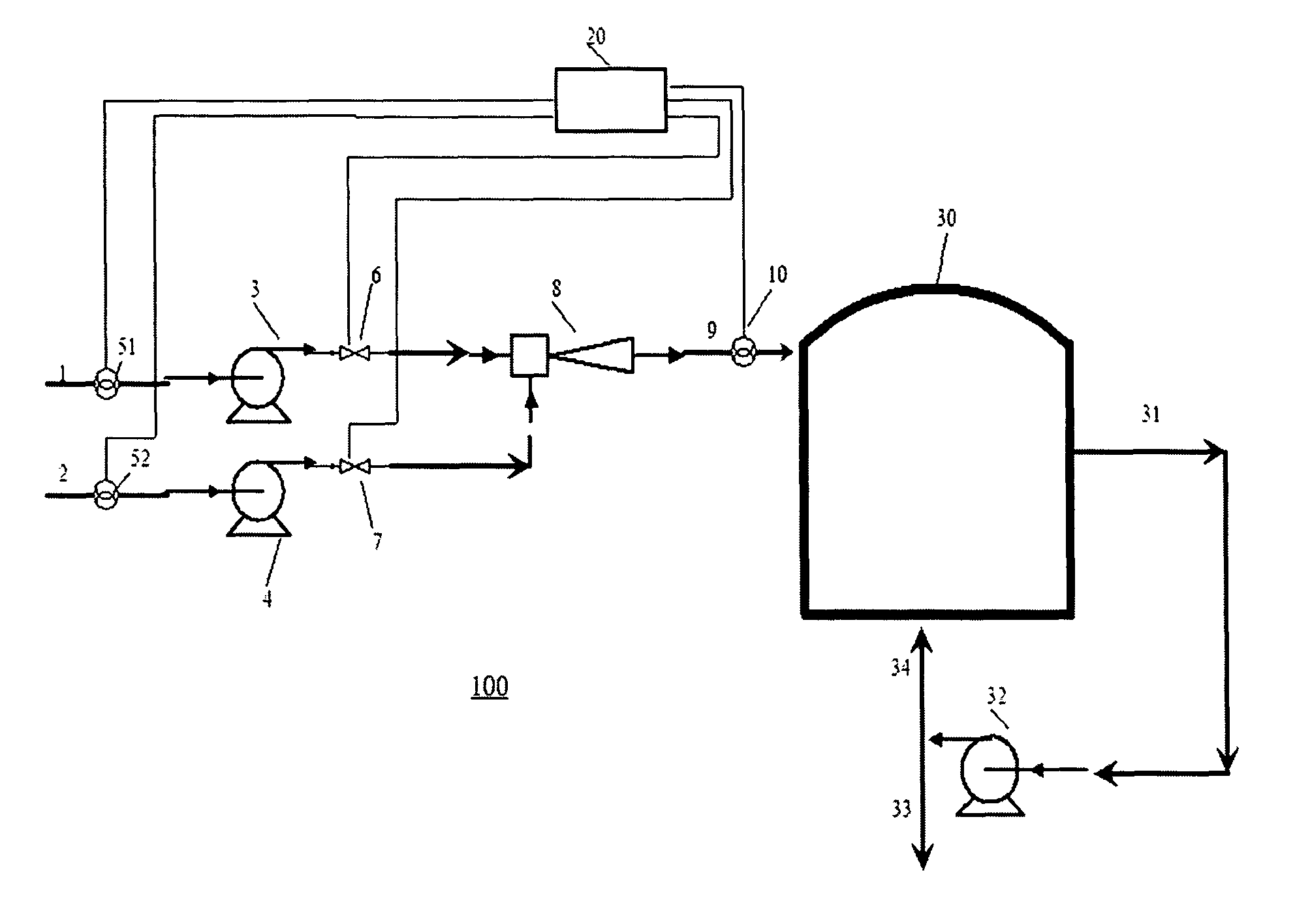 Process for blending refrigerants