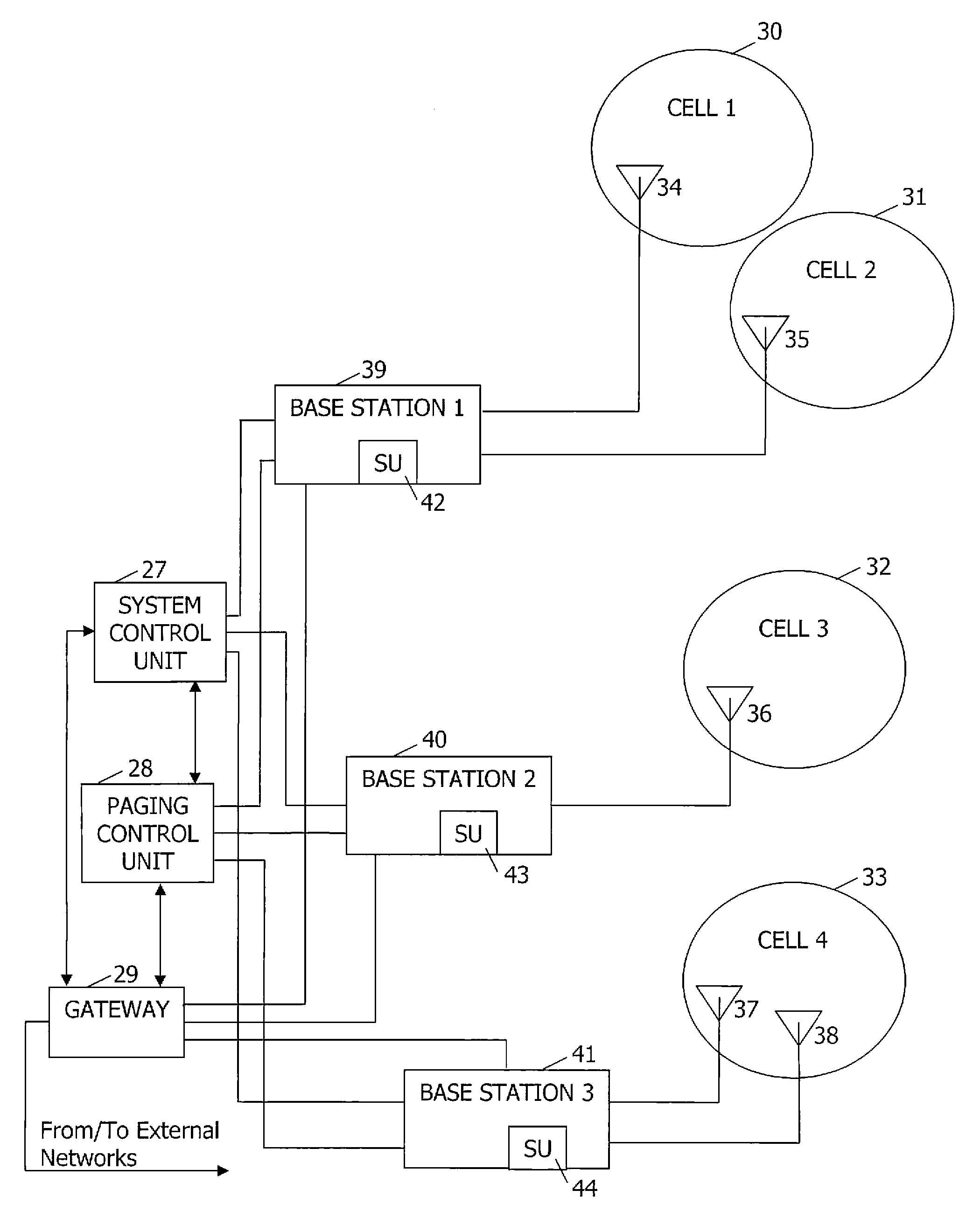 Broadcast-centric cellular communication system, method, and mobile station