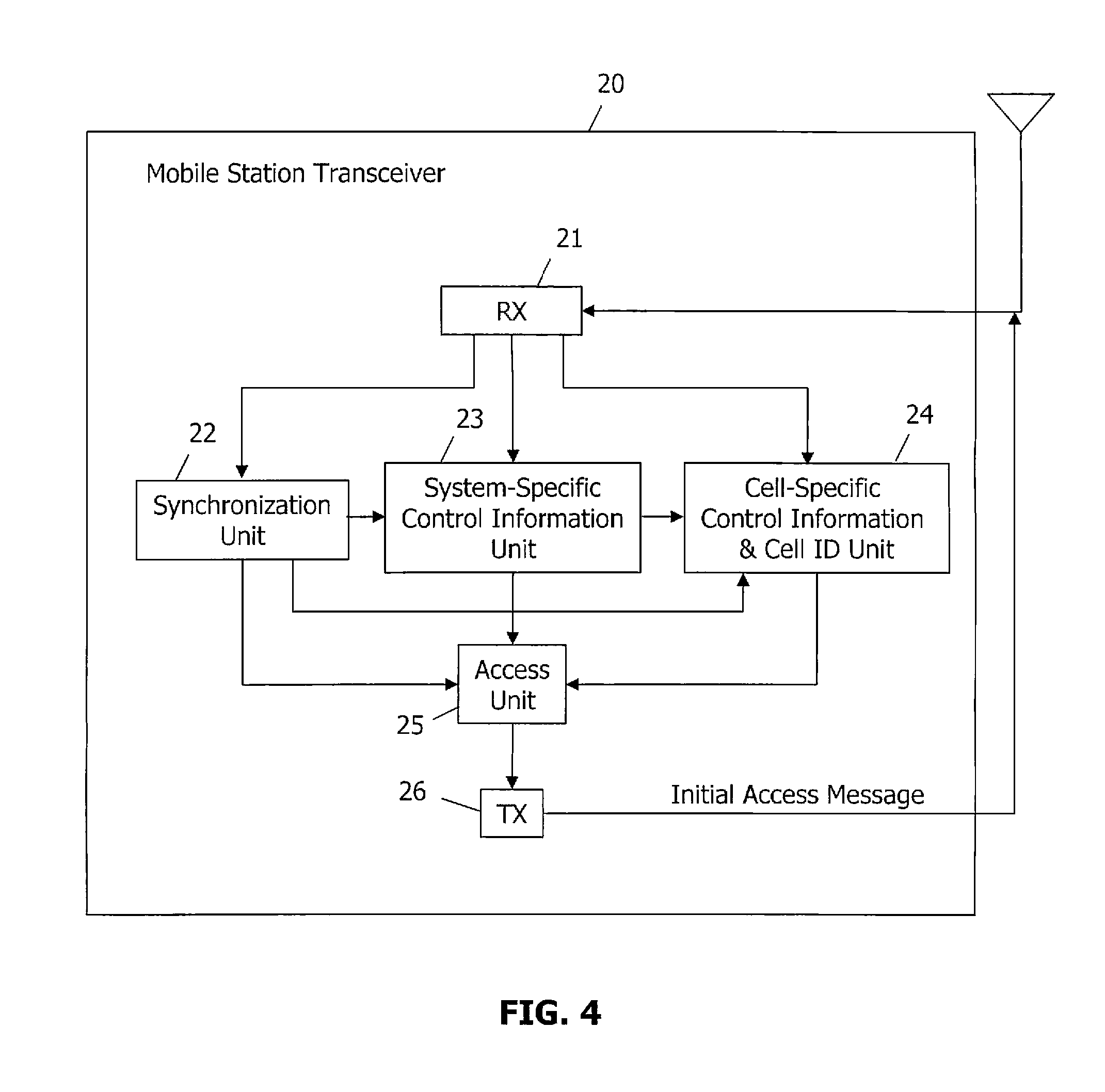 Broadcast-centric cellular communication system, method, and mobile station