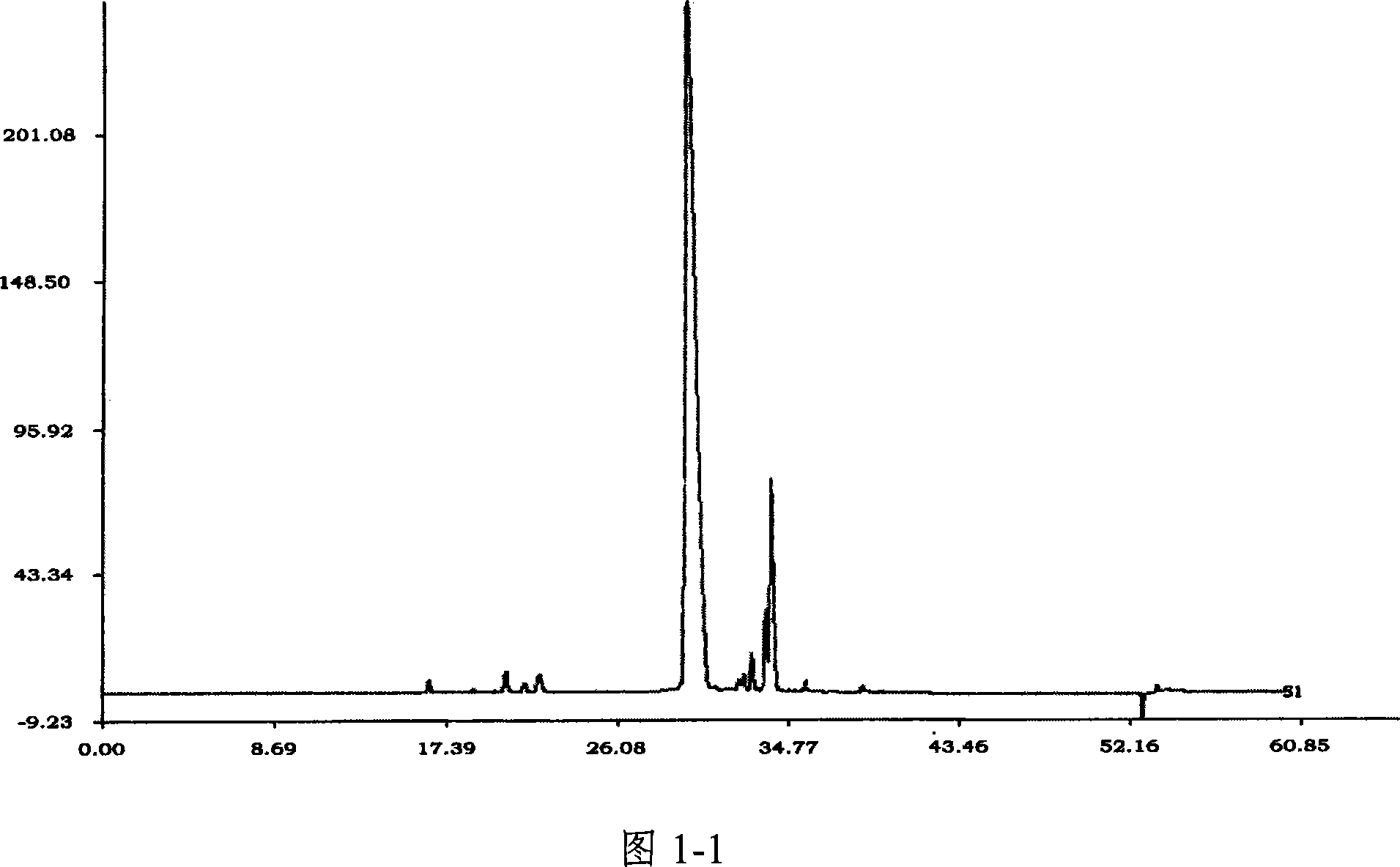 Method for preparing a Shuanhuanglian injection and the component detecting method