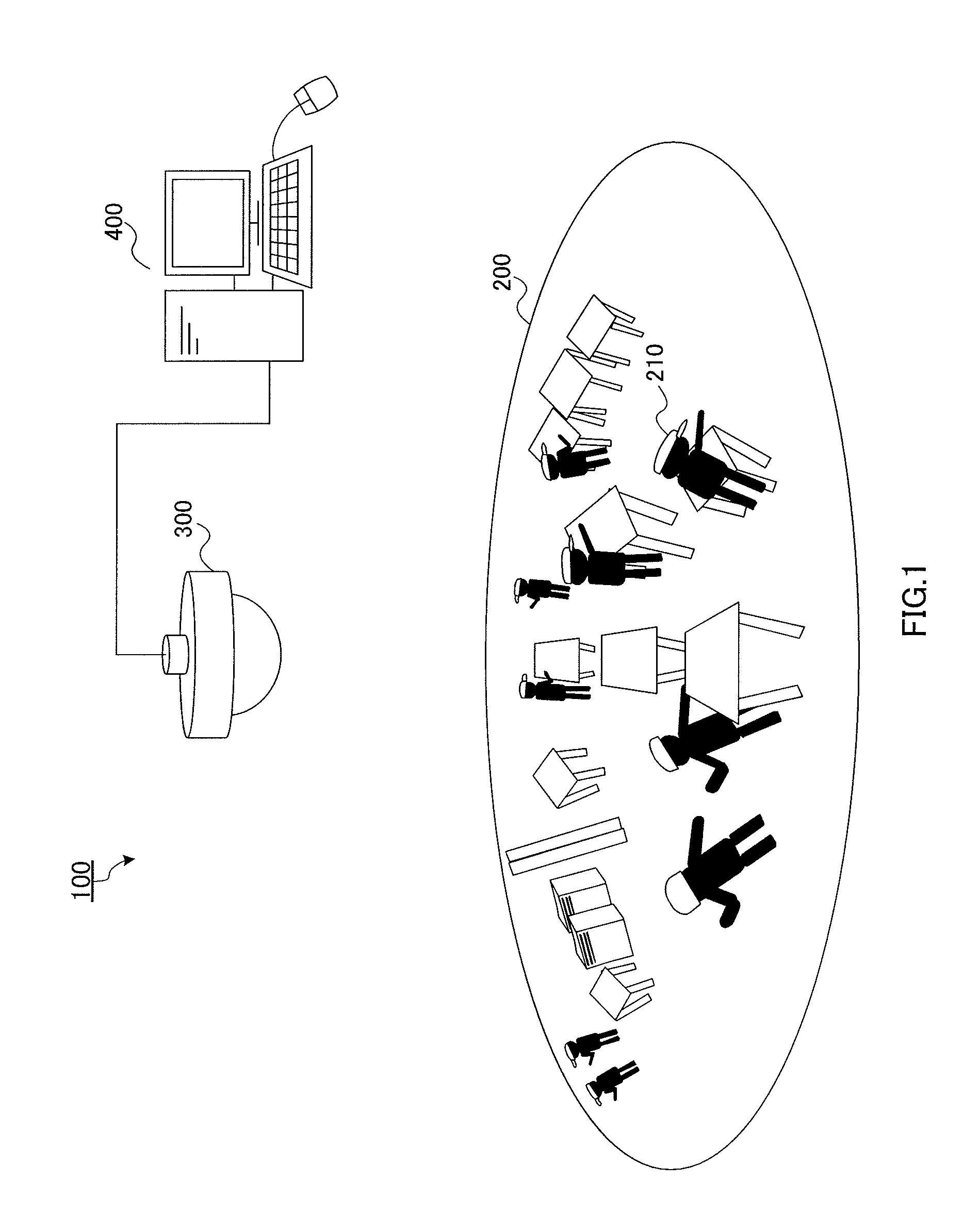 Omnidirectional image processing device and omnidirectional image processing method