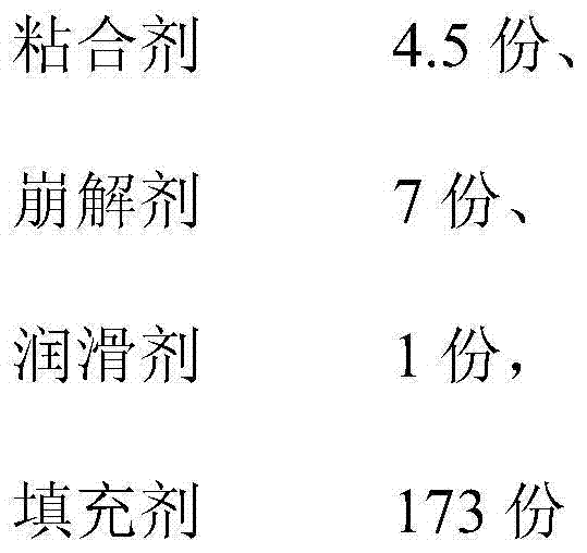 Repaglinide common tablets and preparation method thereof