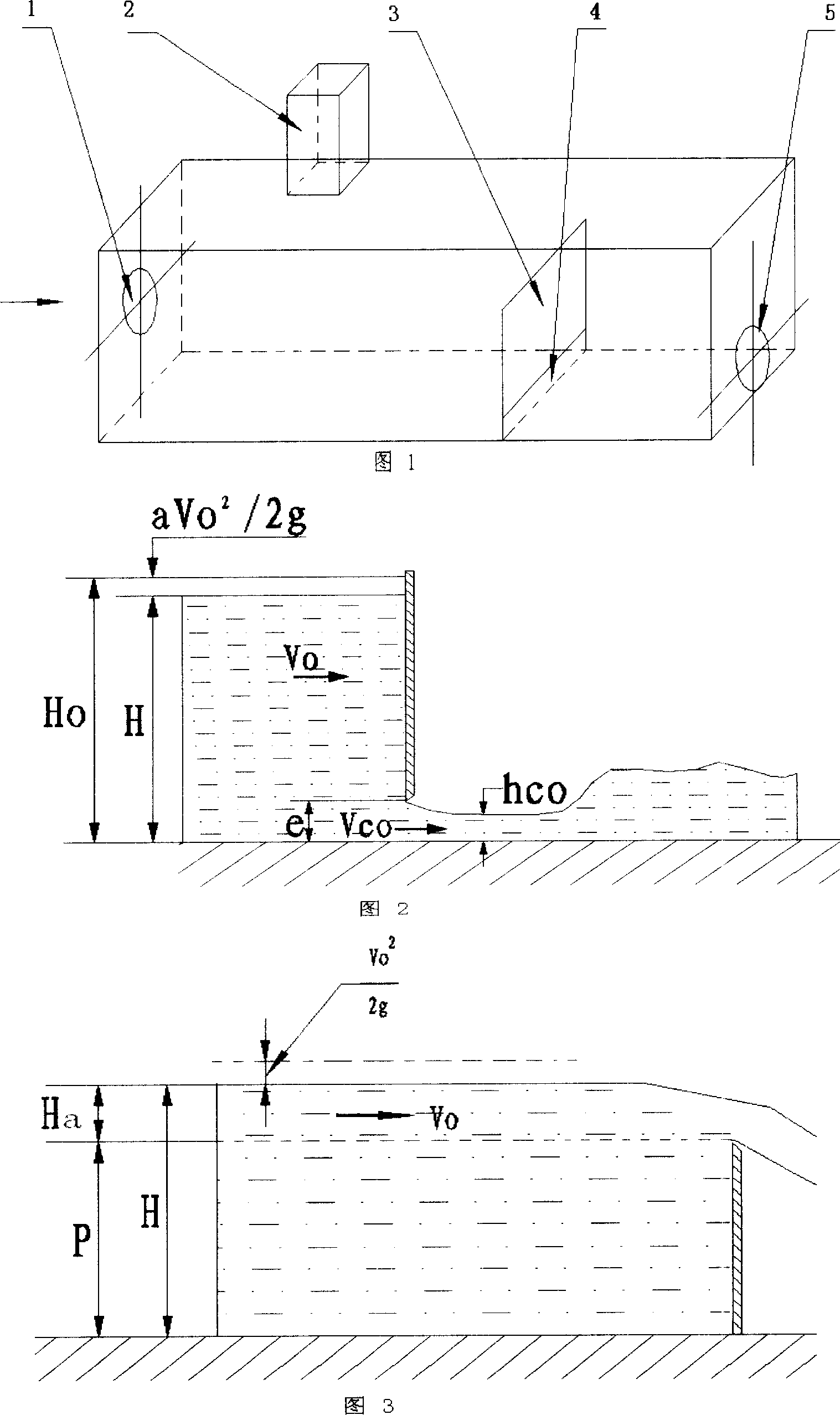 Method for measuring high-pressure buffering pot mud-outlet-flow by open channel method