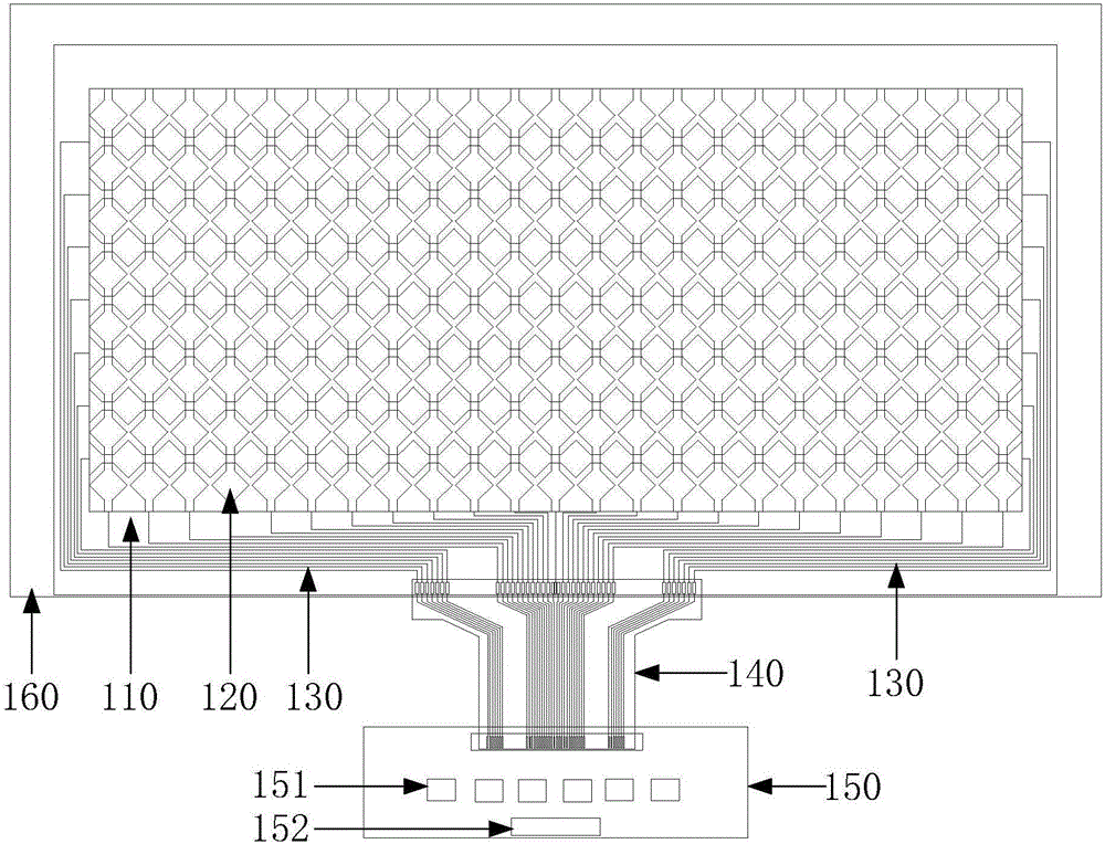 Capacitive touch screen