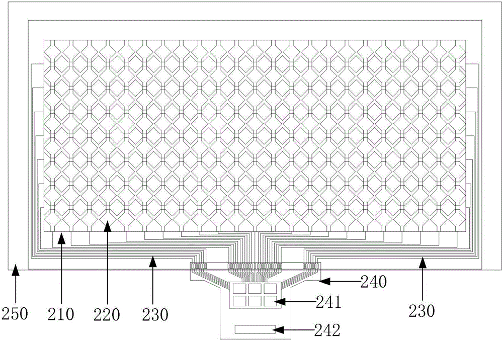 Capacitive touch screen