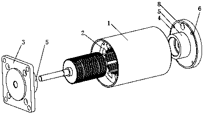 A manufacturing process for aviation motors