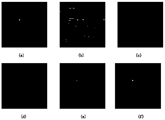 Infrared complicated background inhibiting method based on combined filtering