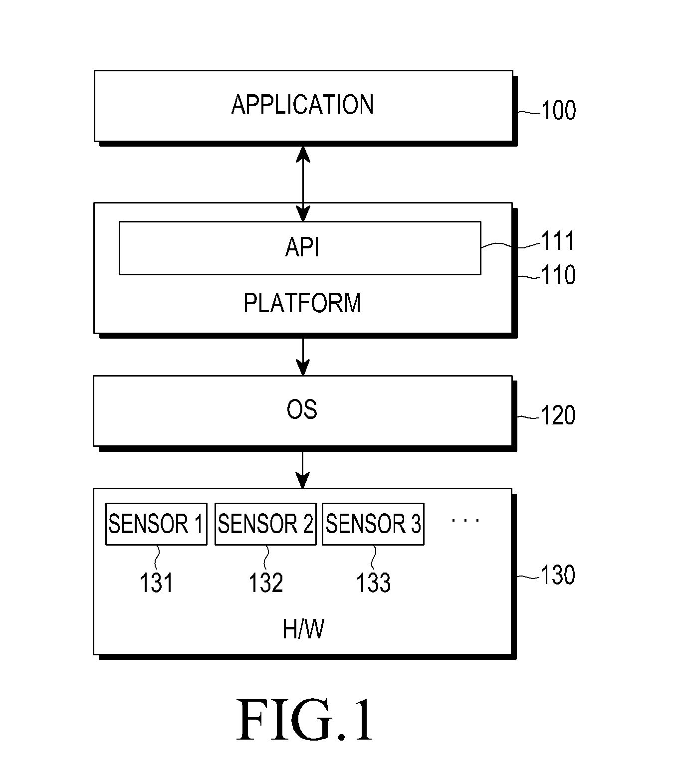 Method for controlling mobile terminal
