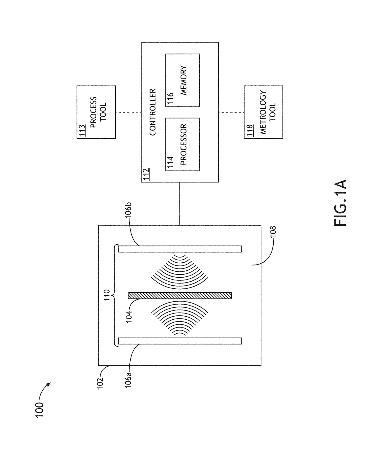 Method and system for determining in-plane distortions in a substrate