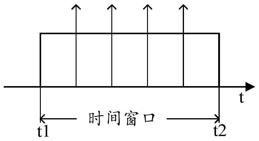 Handling method for cell connection failure, terminal equipment and network side equipment