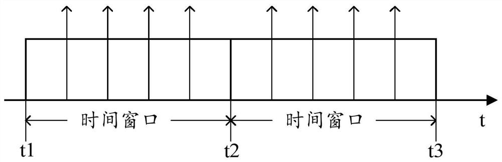 Handling method for cell connection failure, terminal equipment and network side equipment