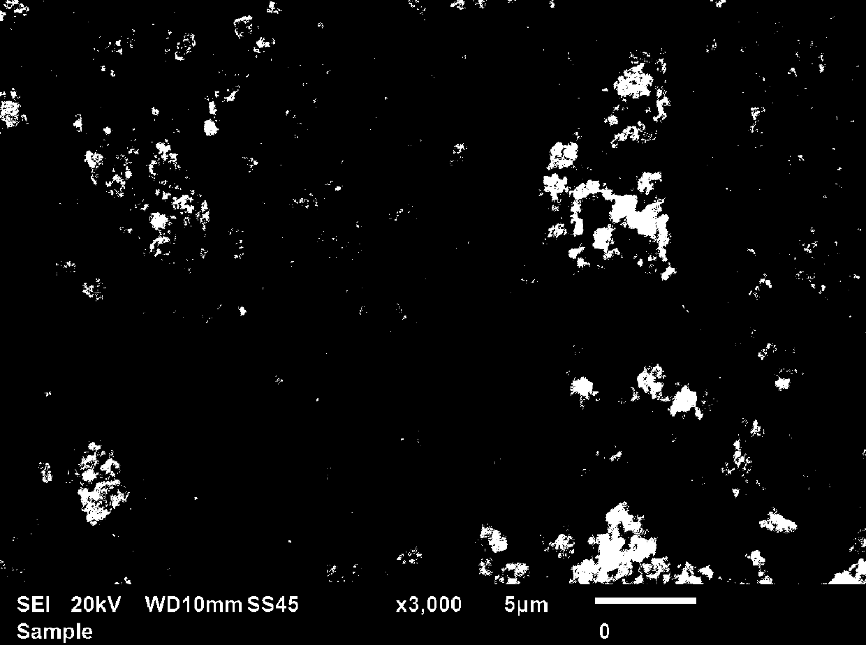 Preparation method of carbon composite silicon anode material of lithium ion battery