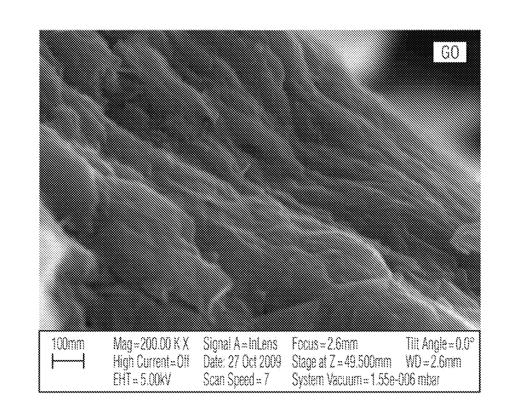 Compositions comprising zirconium hydroxide and graphite oxide and methods for use