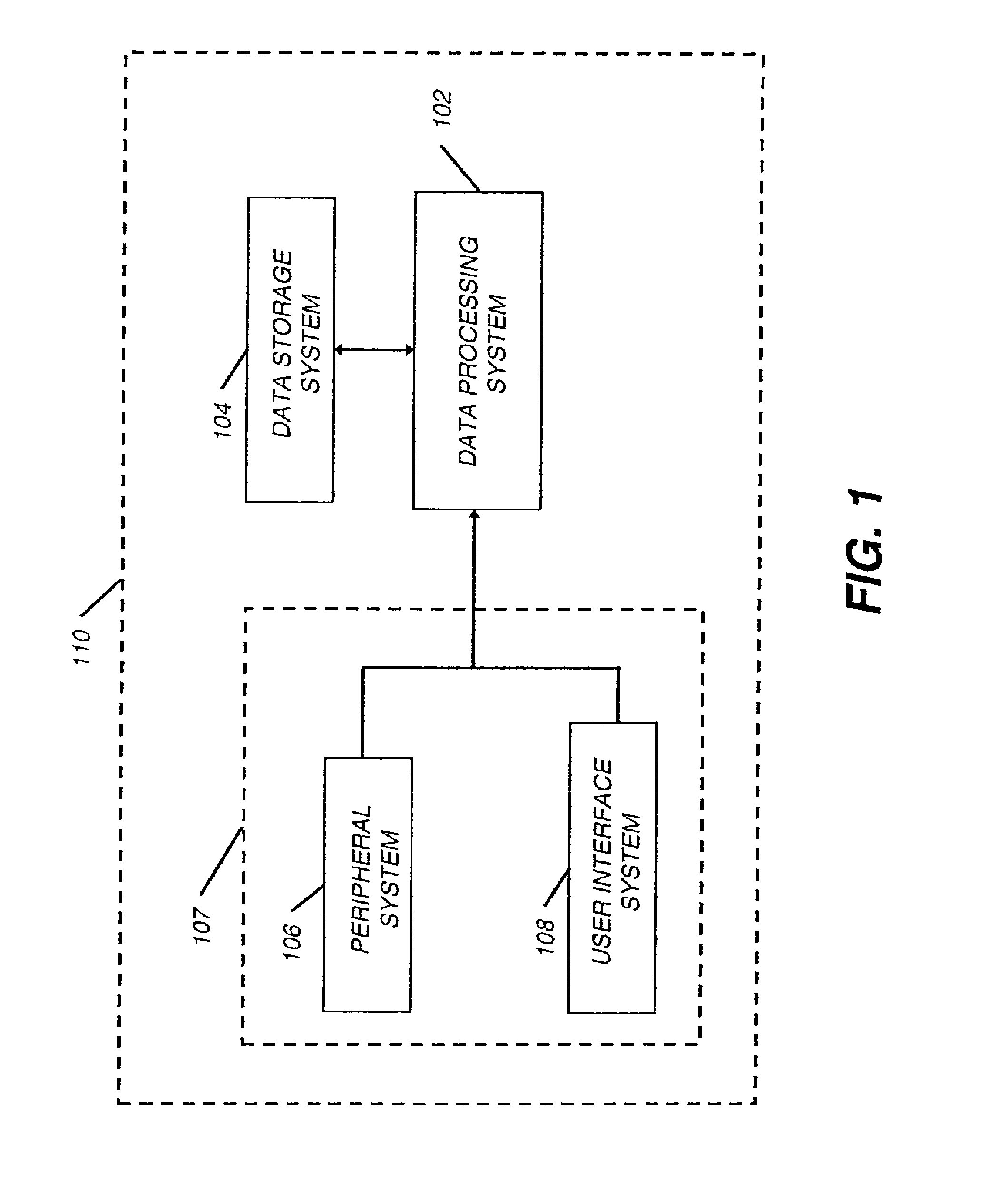 Image capture and display configuration