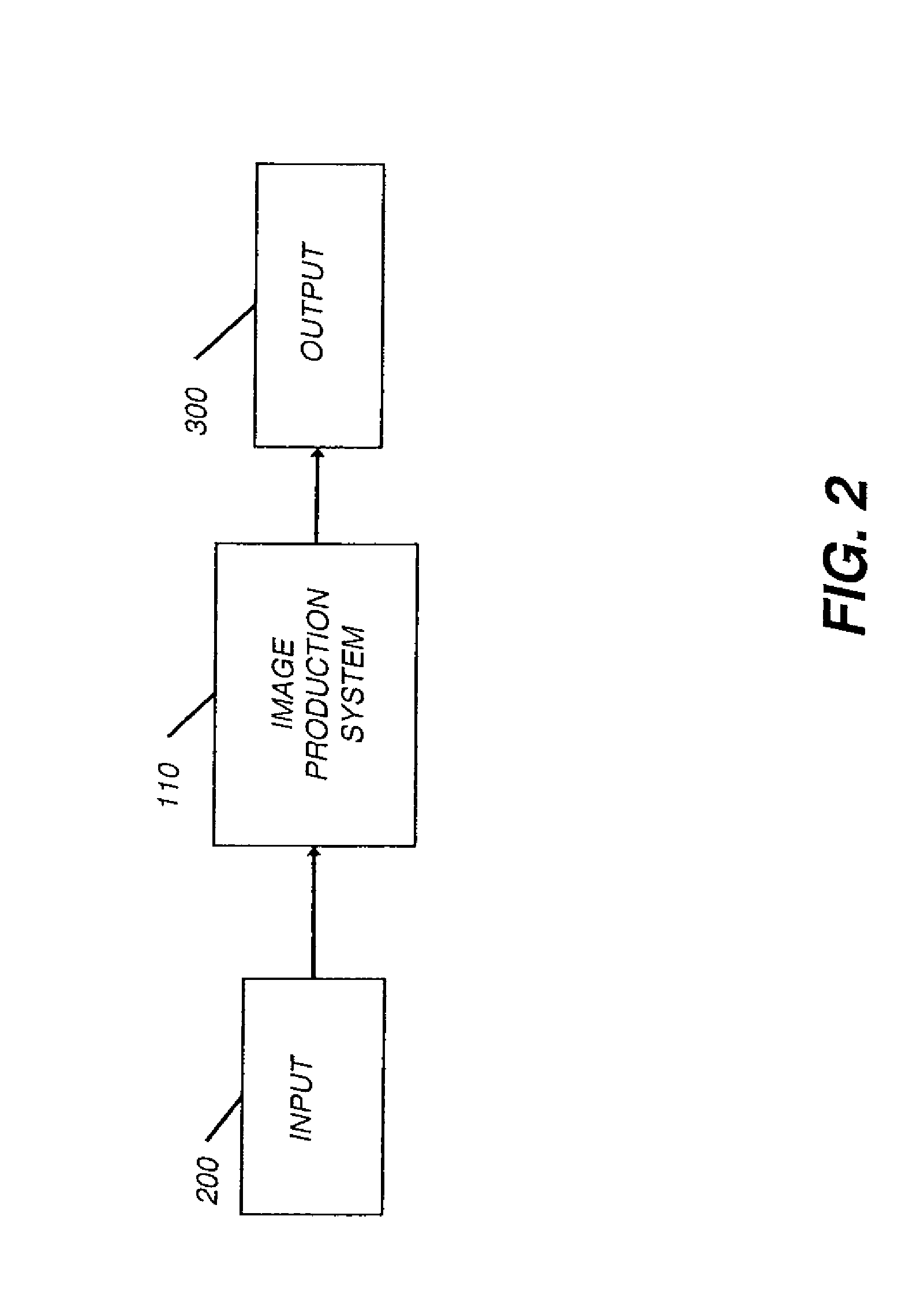 Image capture and display configuration