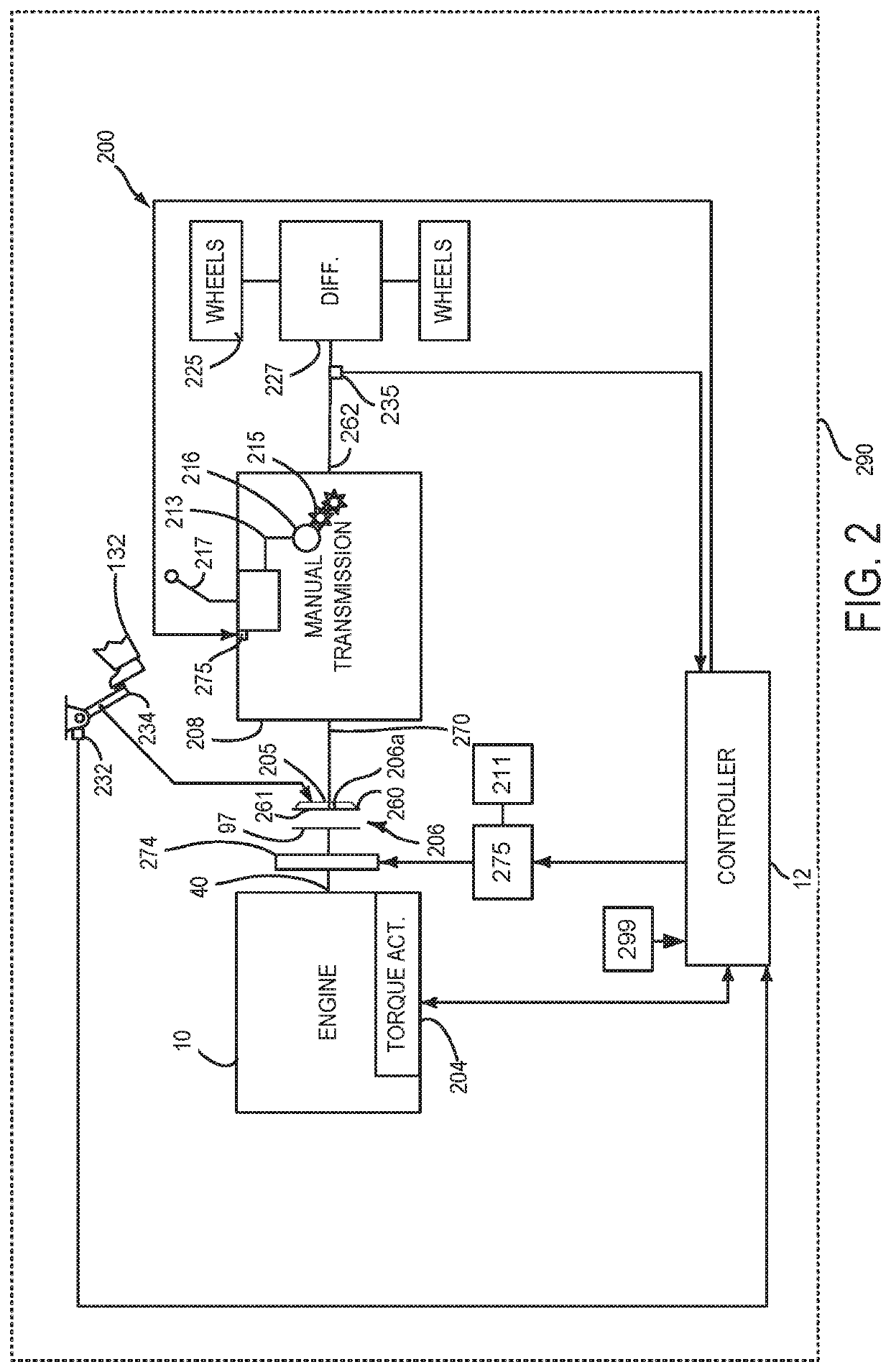 Systems and methods for operating a hybrid vehicle with a manual shift transmission