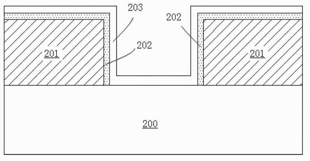 Mixed-media copper-diffusion-resistant blocking layer for copper interconnection and fabrication method of blocking layer