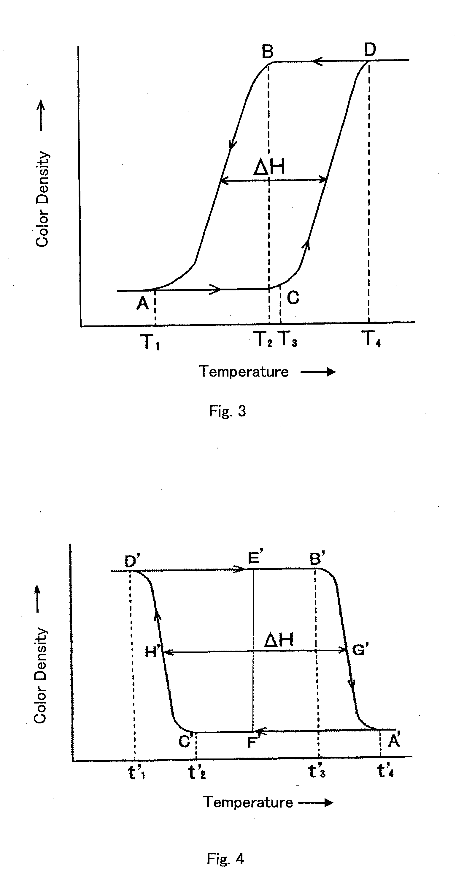 Reversibly thermochromic composition