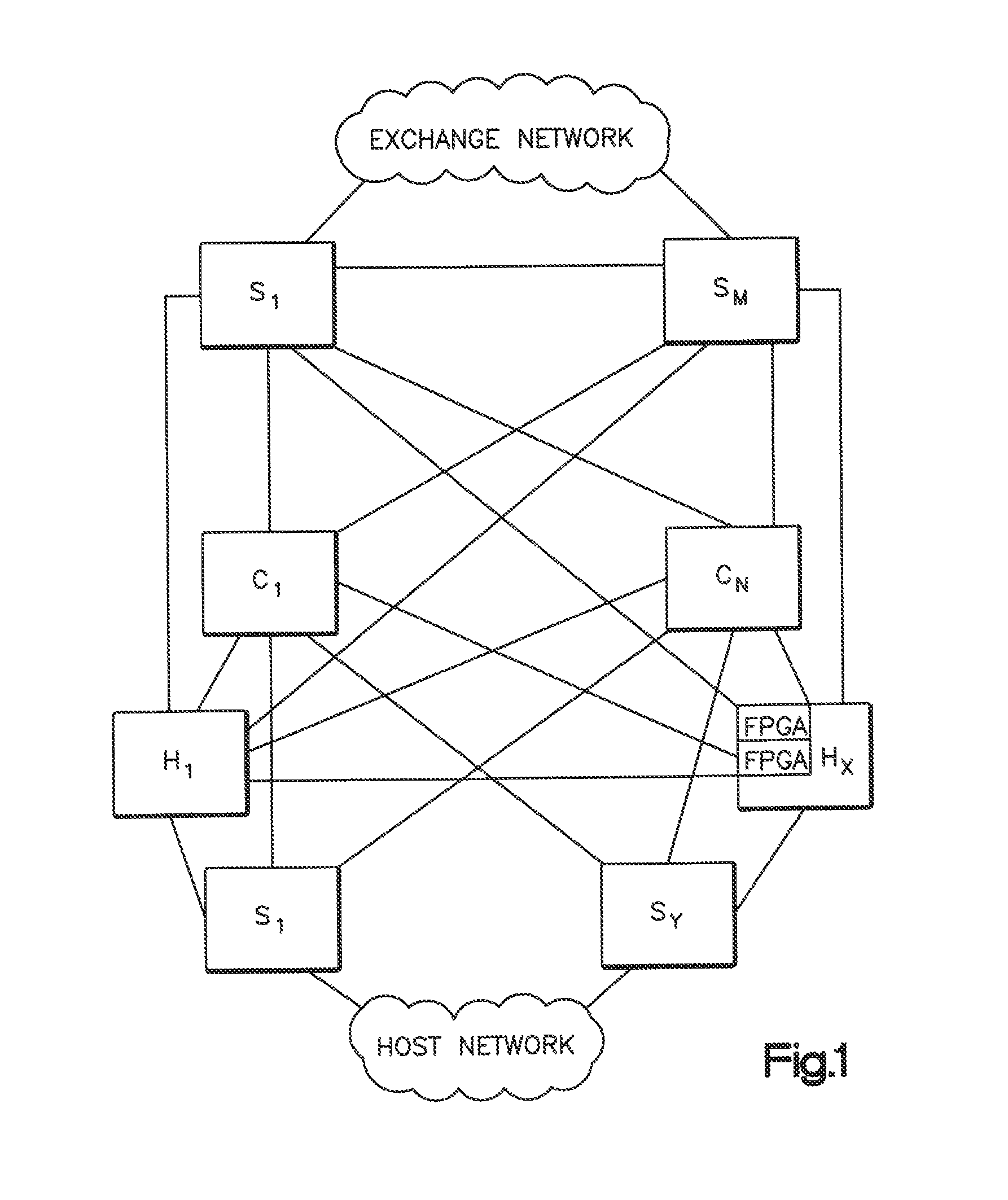 Validating an electronic order transmitted over a network between a client server and an exchange server with a hardware device