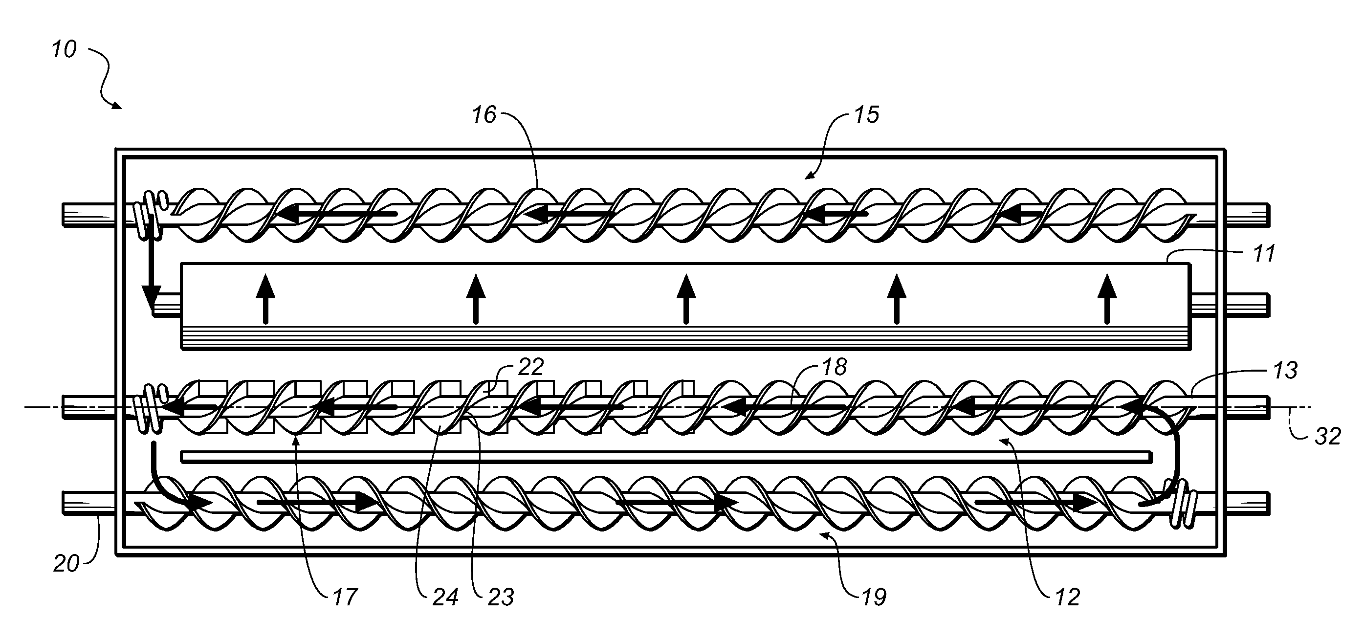 Method of using feed auger with paddles