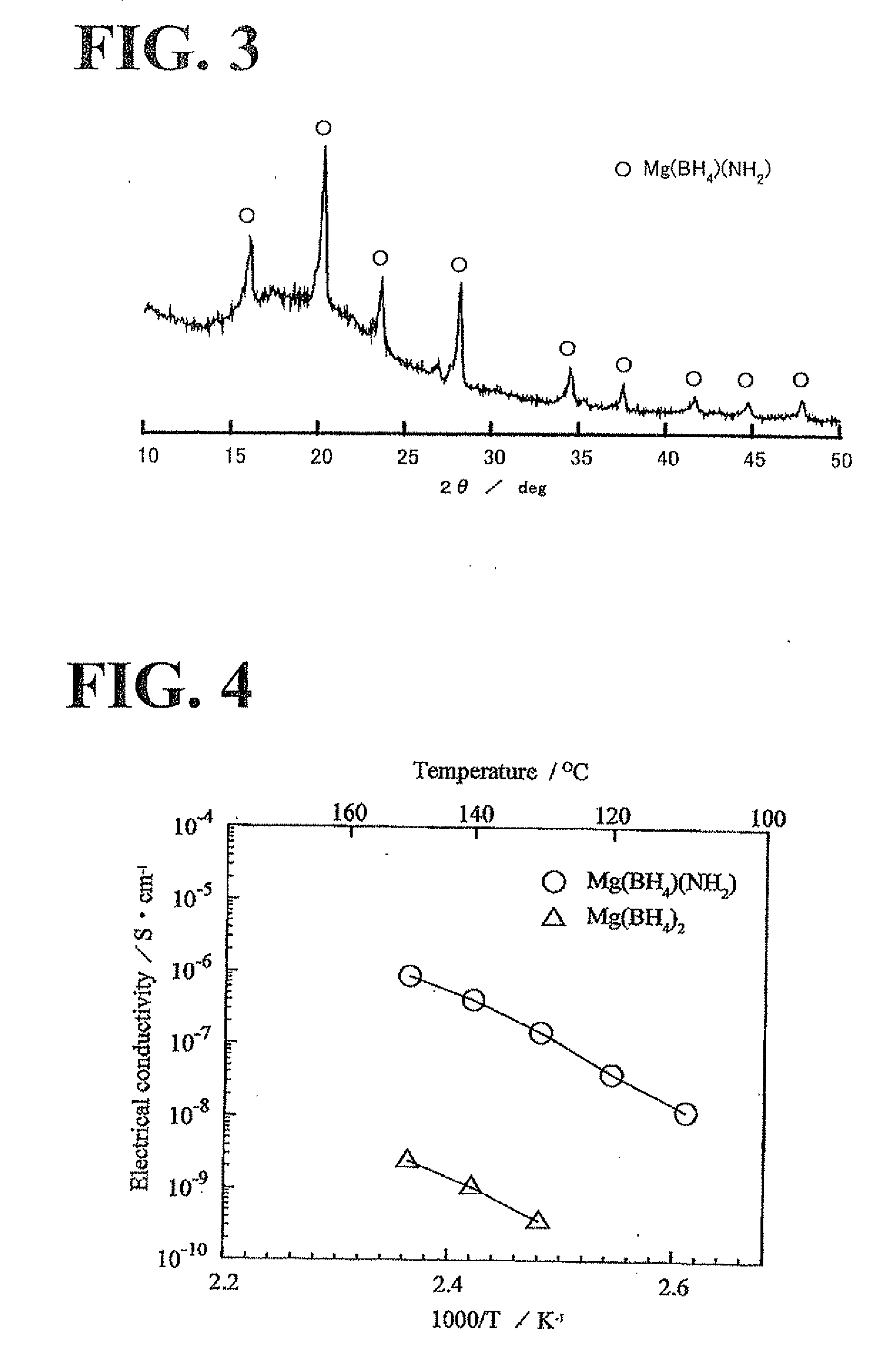Inorganic magnesium solid electrolyte, magnesium battery, and method for producing inorganic magnesium solid electrolyte