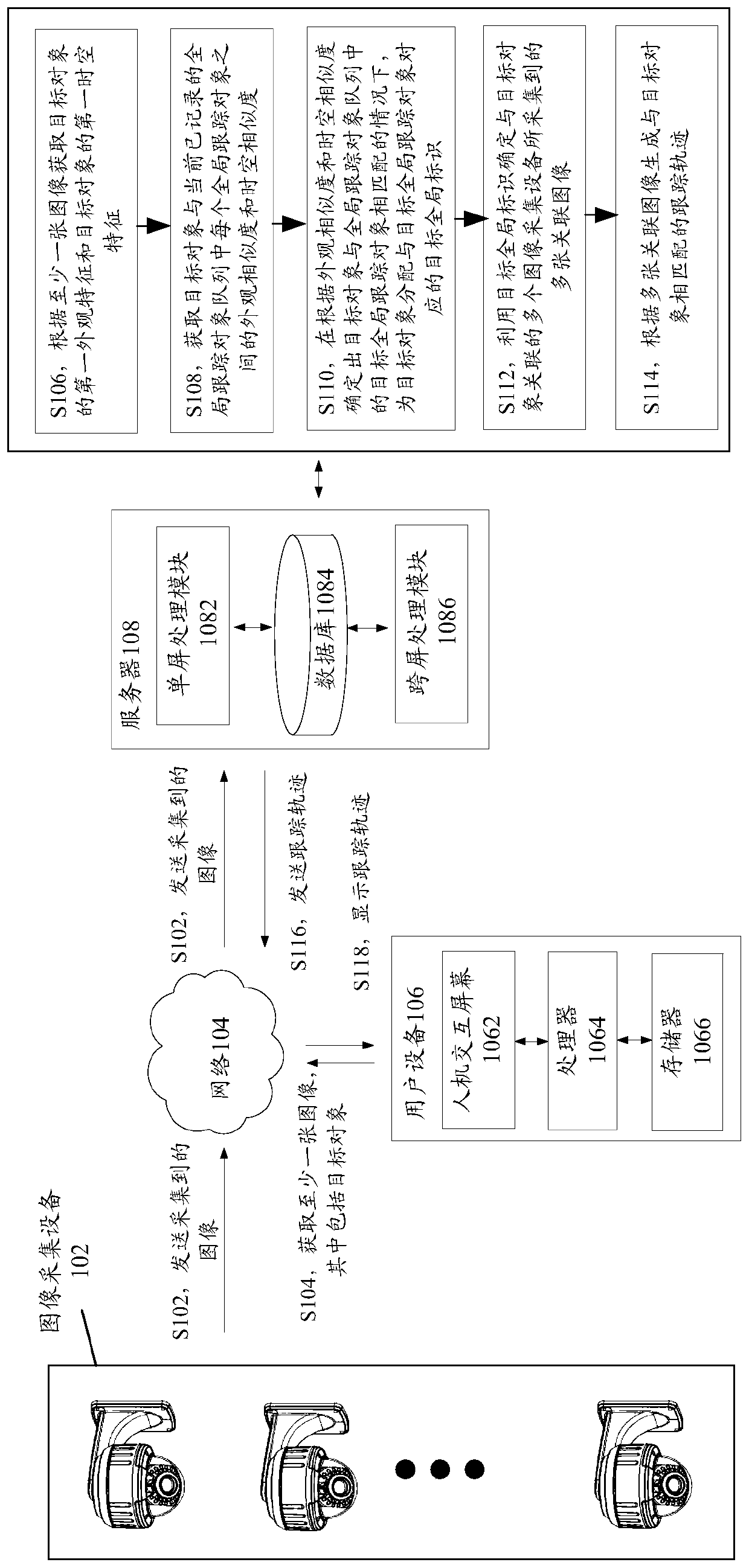 Object tracking method and device, storage medium and electronic device