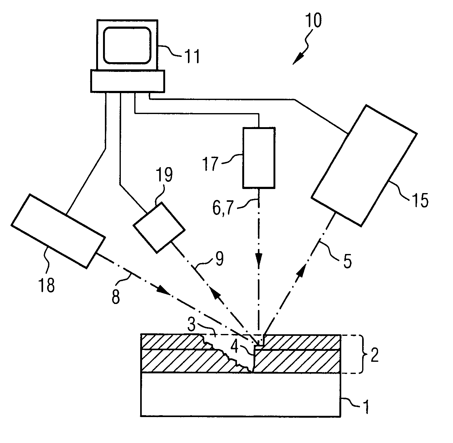 Method and apparatus for the depth-resolved characterization of layer of a carrier