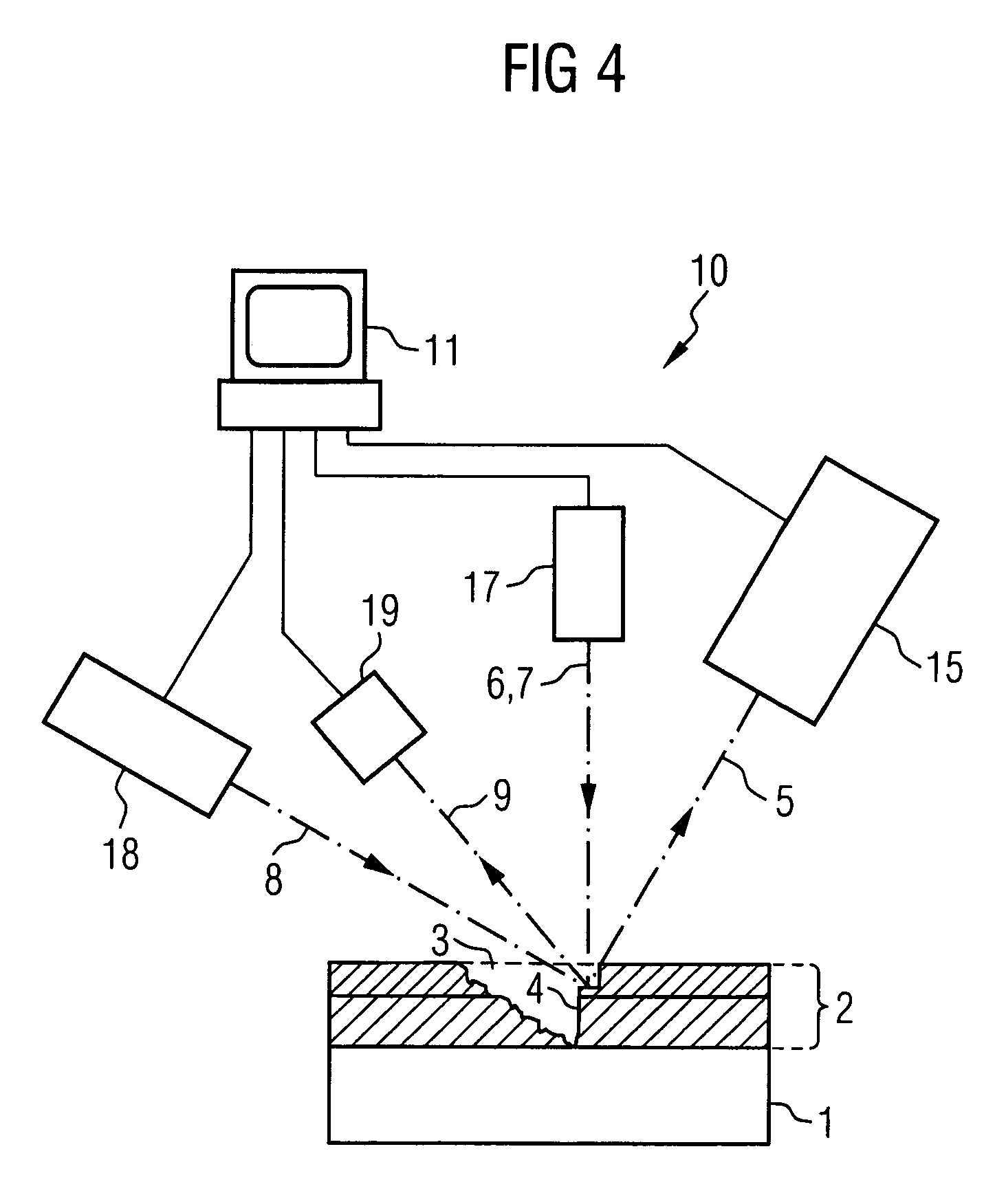 Method and apparatus for the depth-resolved characterization of layer of a carrier