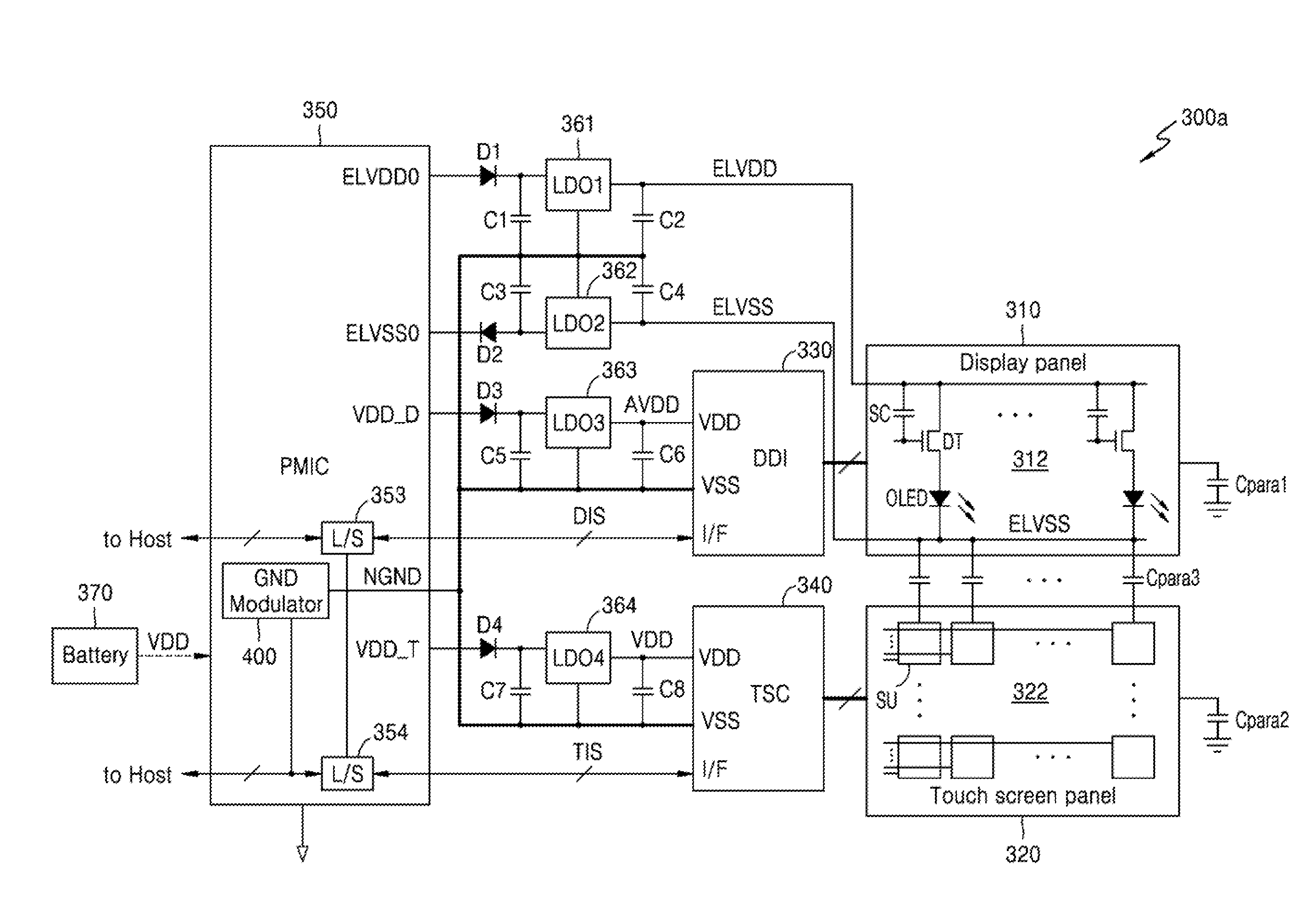 Touch display system using ground (GND) modulation
