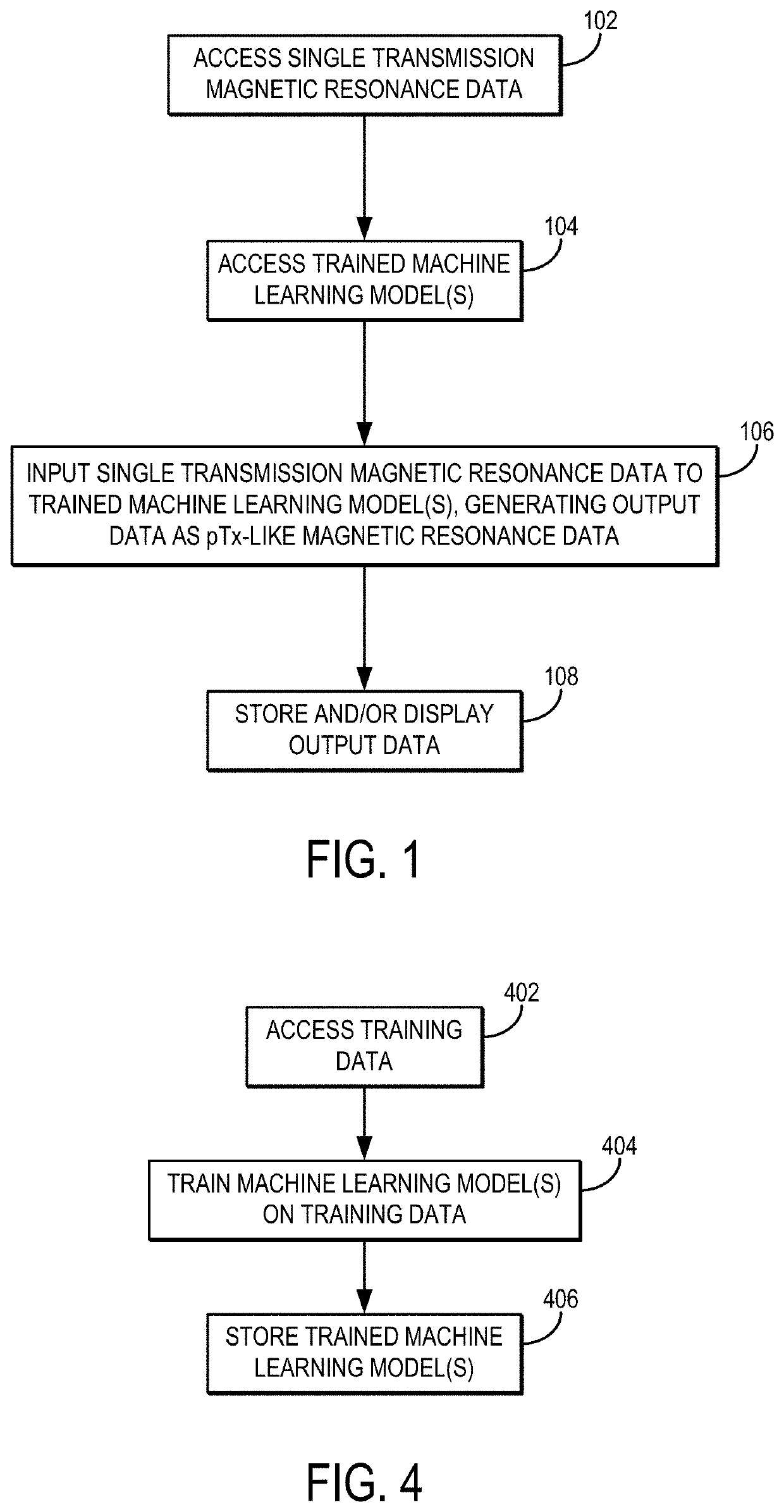 Parallel transmission magnetic resonance imaging with a single transmission channel RF coil using deep learning