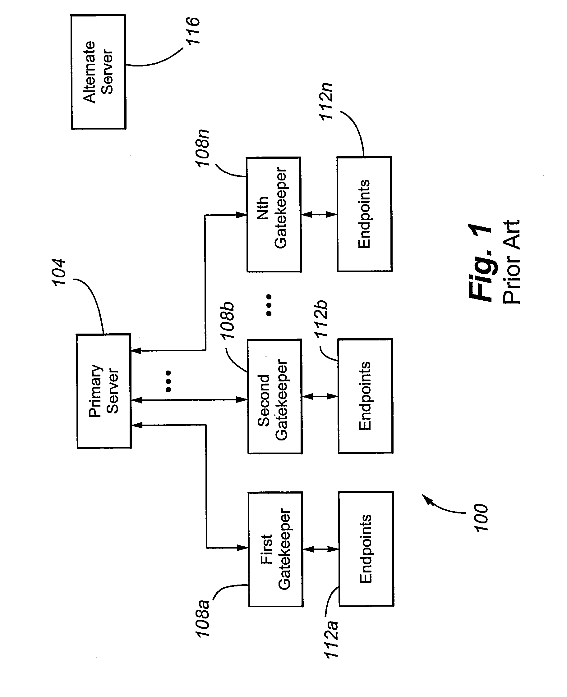 Efficient load balancing and heartbeat mechanism for telecommunication endpoints