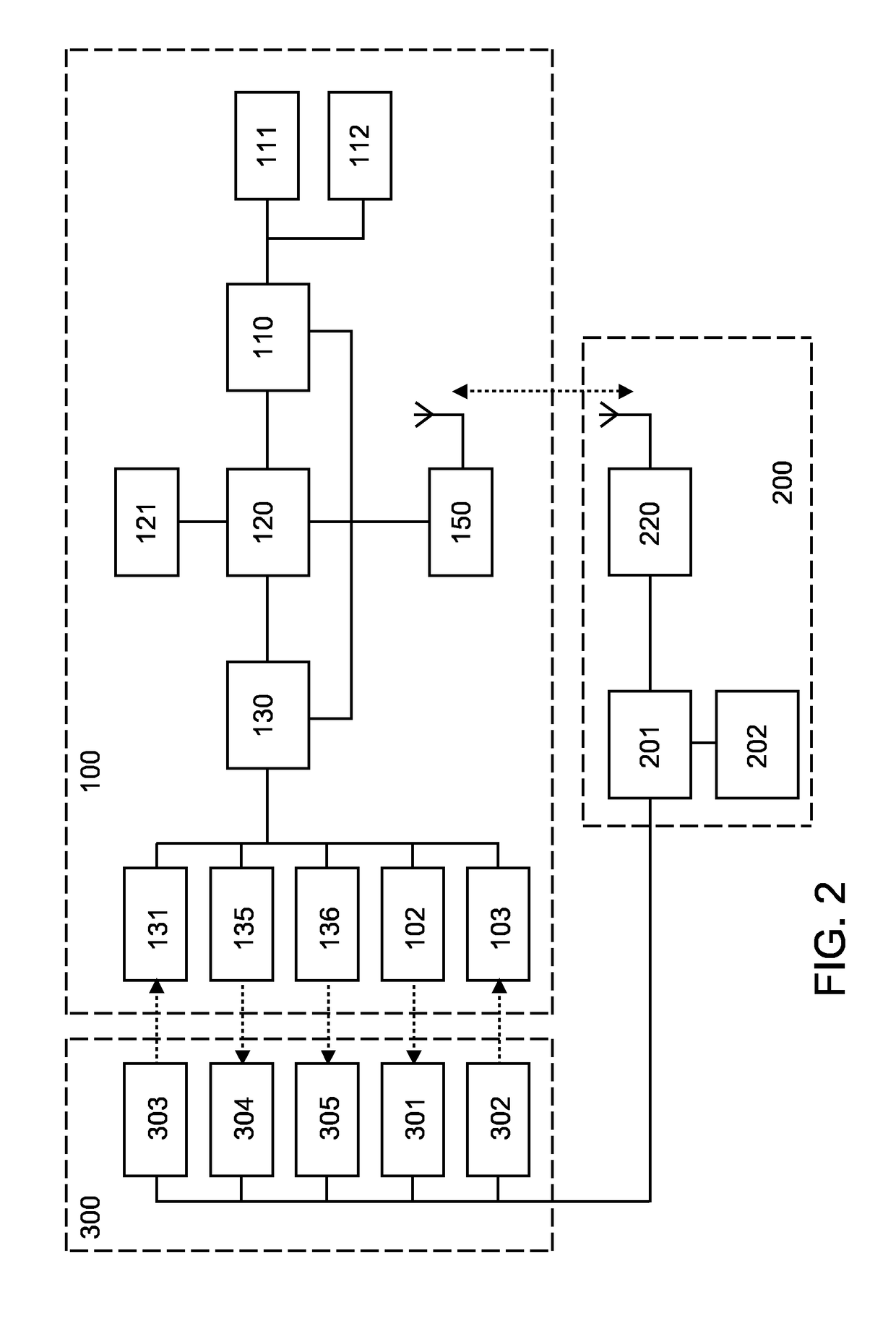 System, device and method for automatic commissioning of application control systems