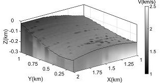 A Seismic Refraction Wave Traveltime Inversion Method for Co-planar Elements and Co-azimuth Gathers