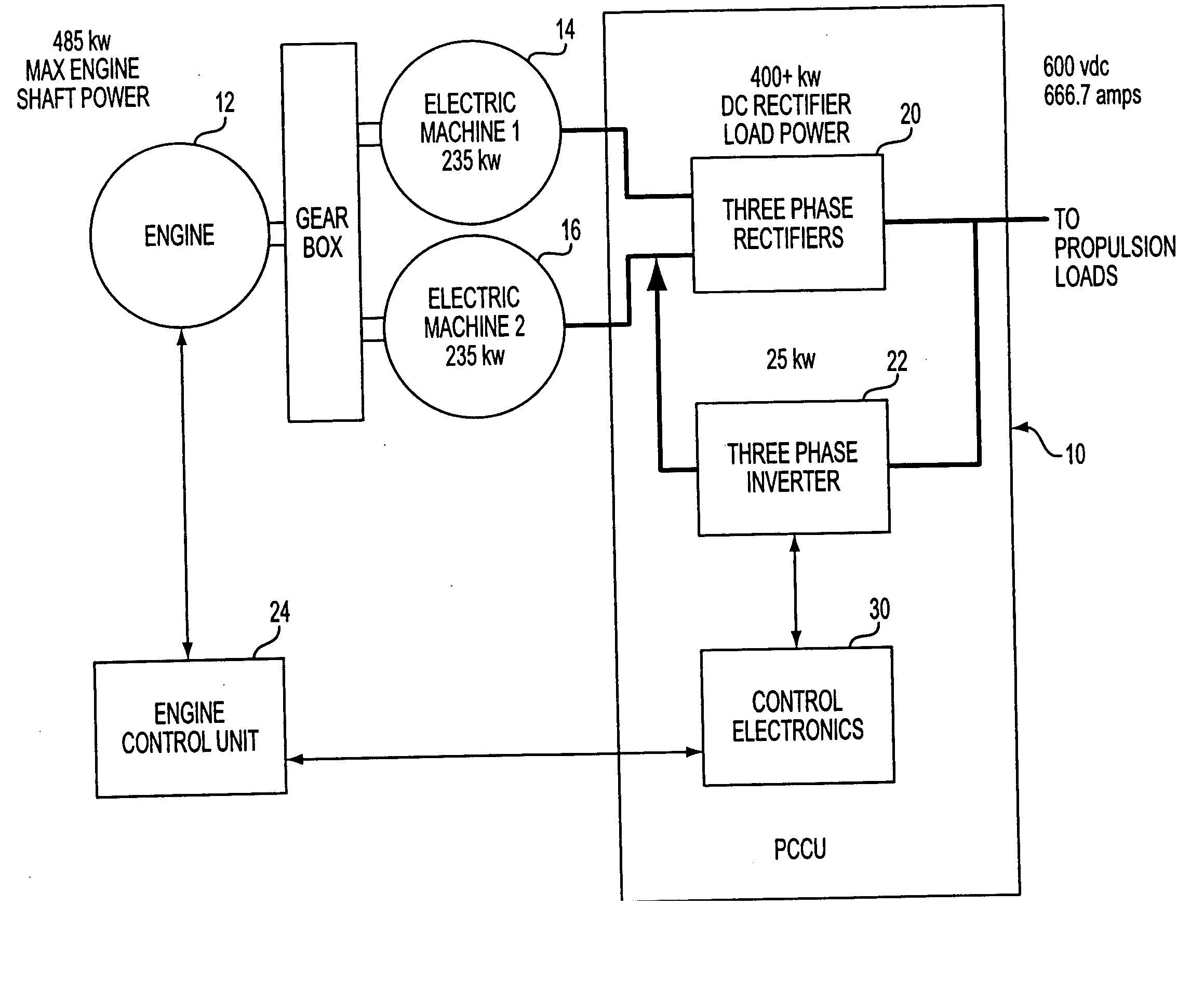 Hybrid-electric vehicle having a matched reactance machine