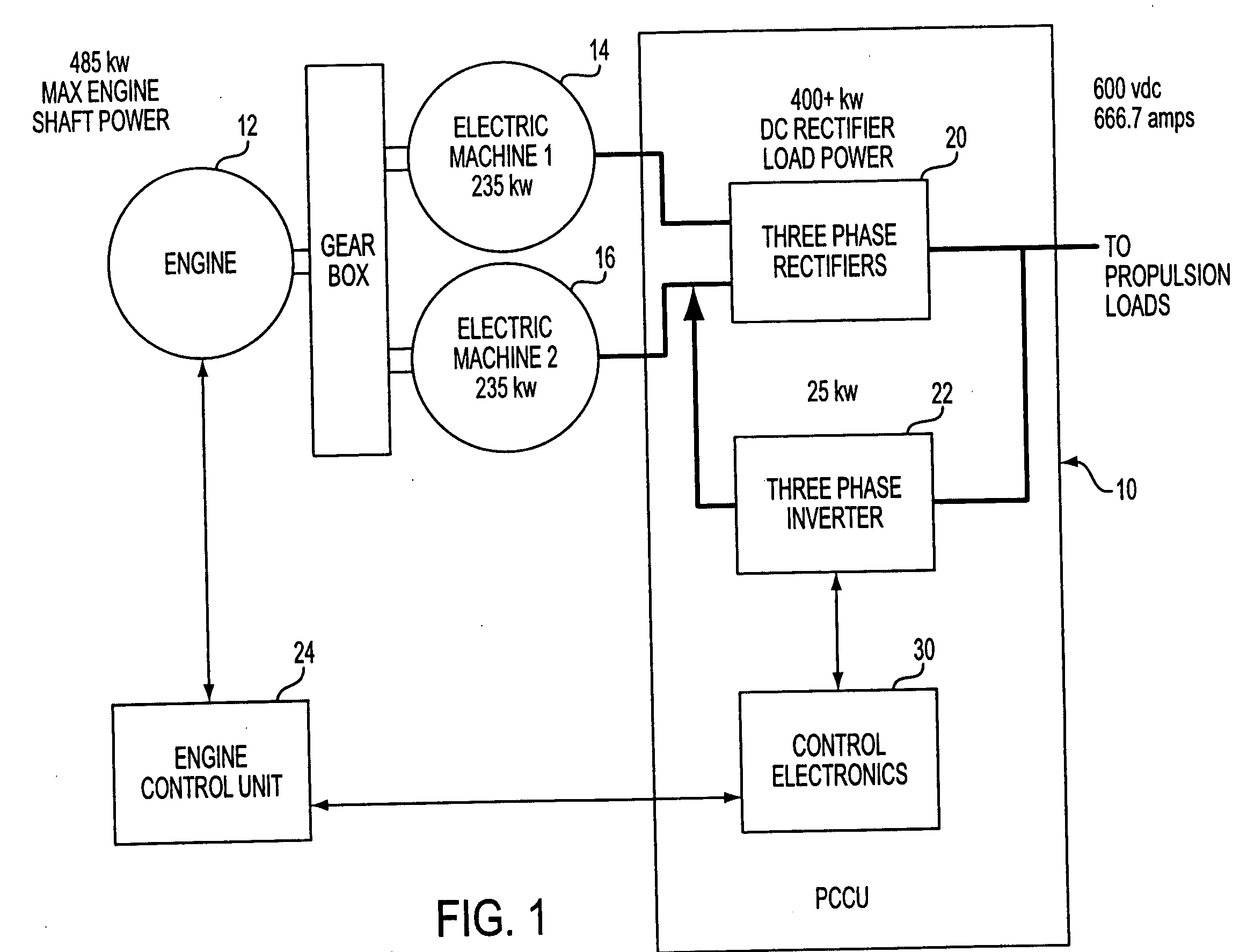 Hybrid-electric vehicle having a matched reactance machine