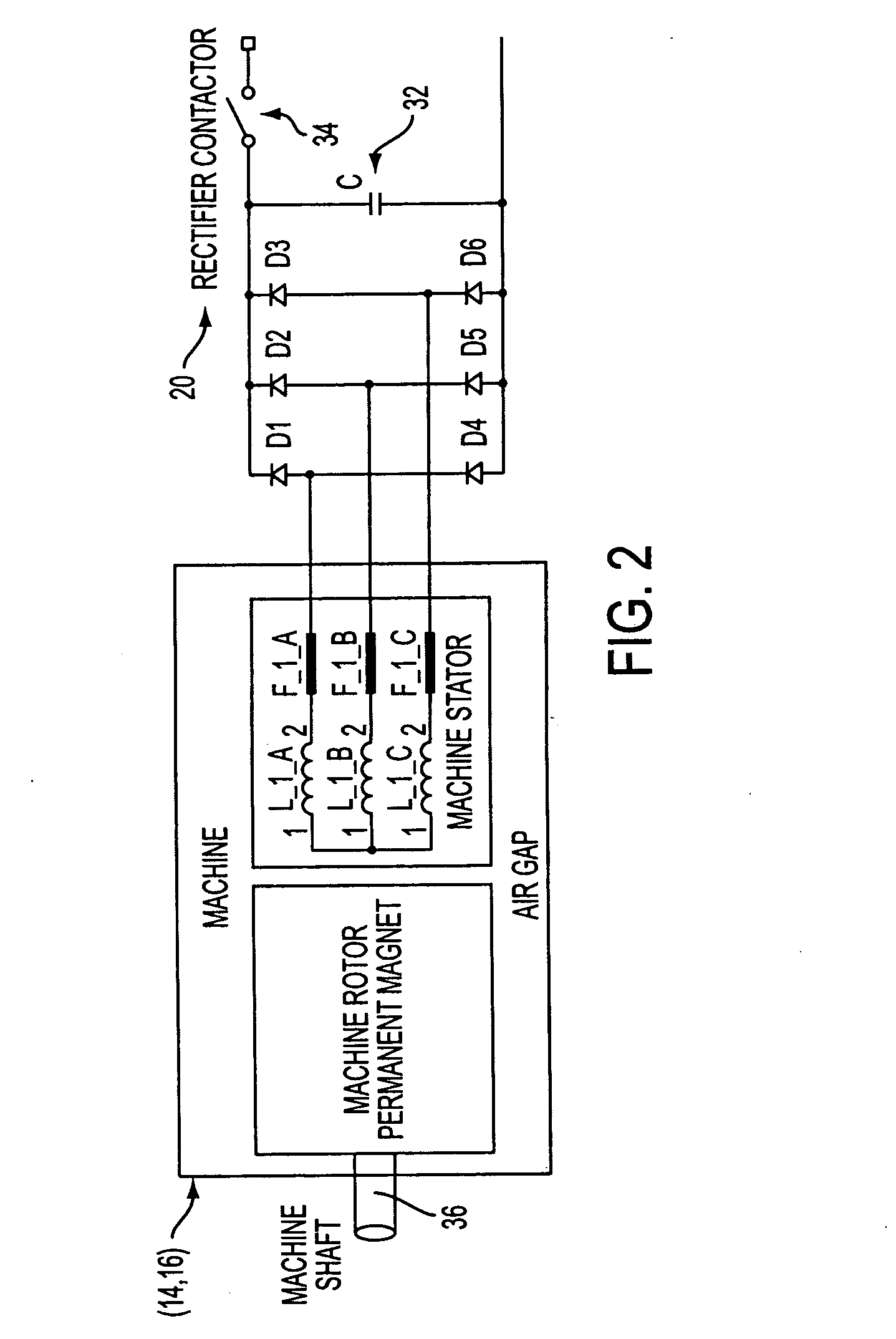 Hybrid-electric vehicle having a matched reactance machine