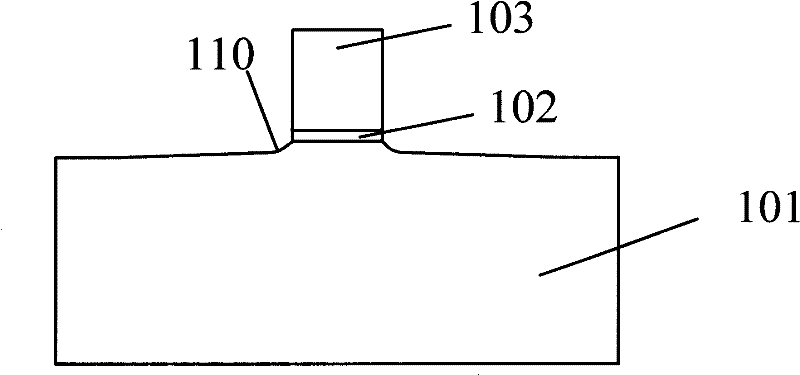 Method for forming semiconductor device and semiconductor device