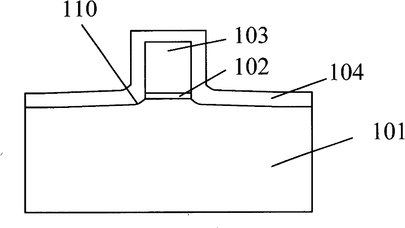 Method for forming semiconductor device and semiconductor device